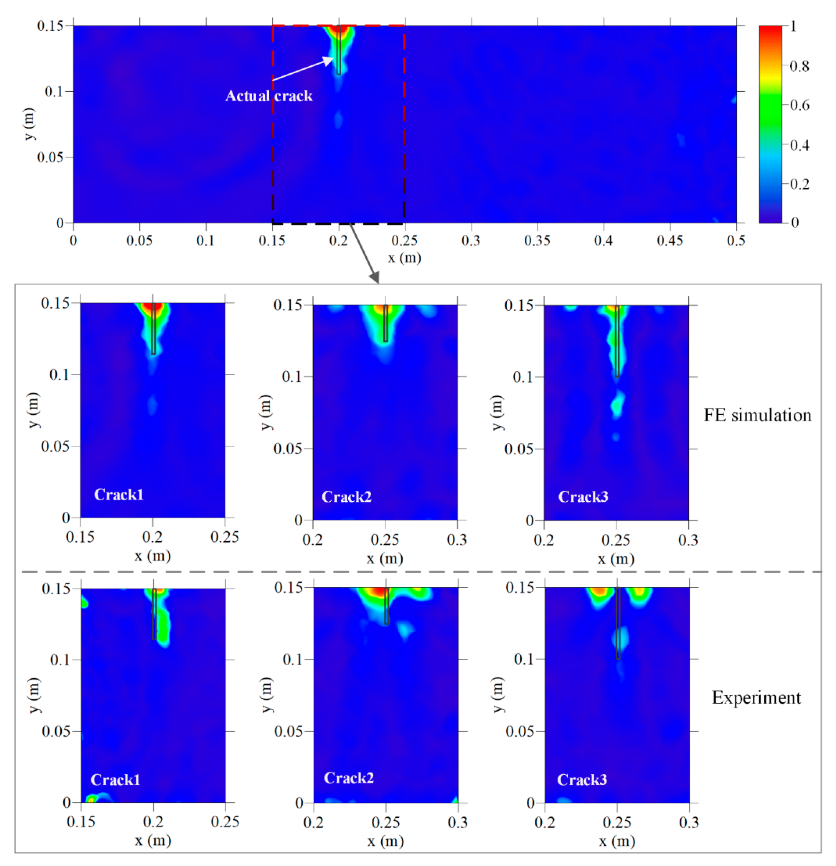 Sensors 20 07318 g011 Sensors 20 07318 g011