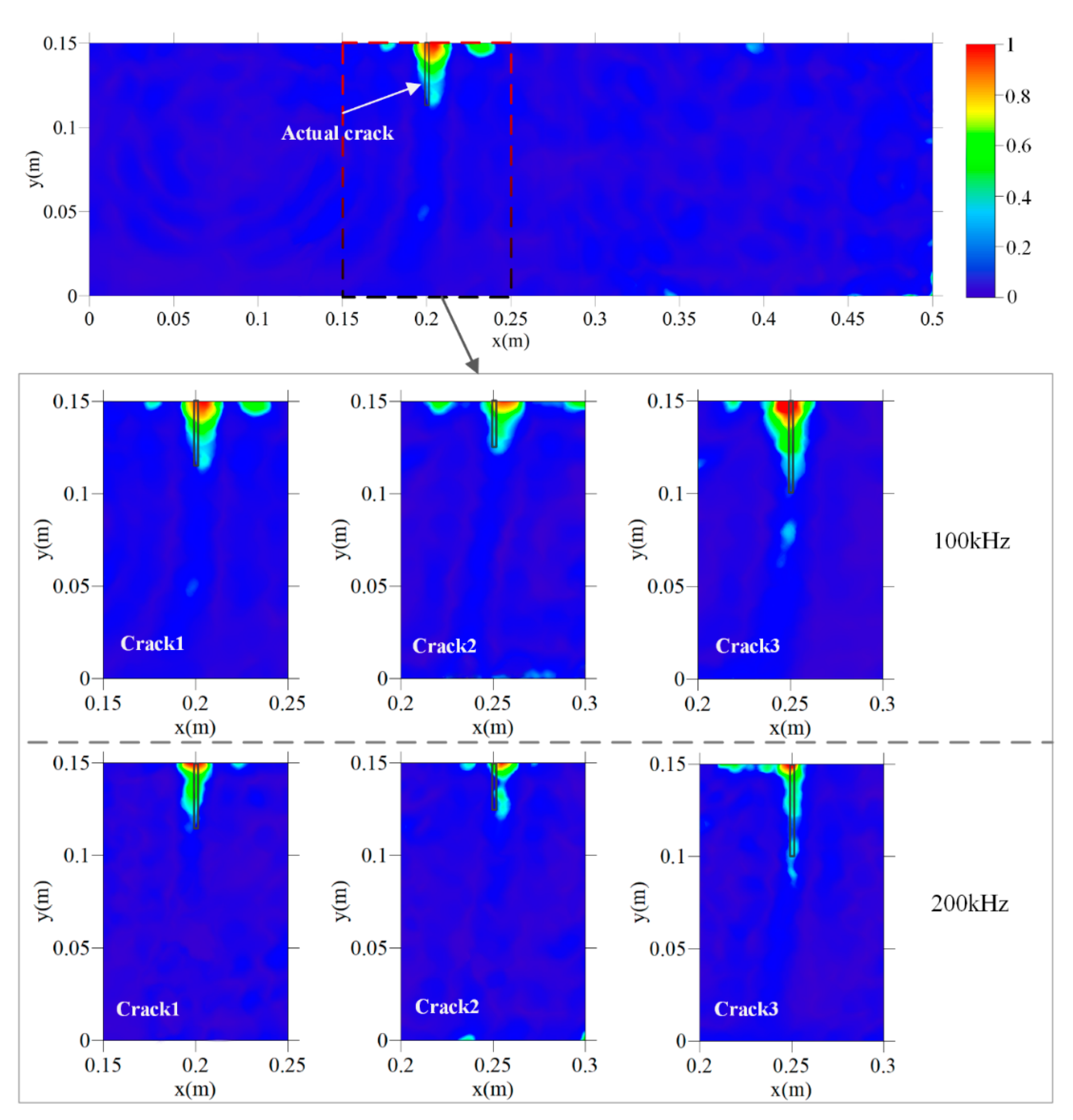 Sensors 20 07318 g012 Sensors 20 07318 g012