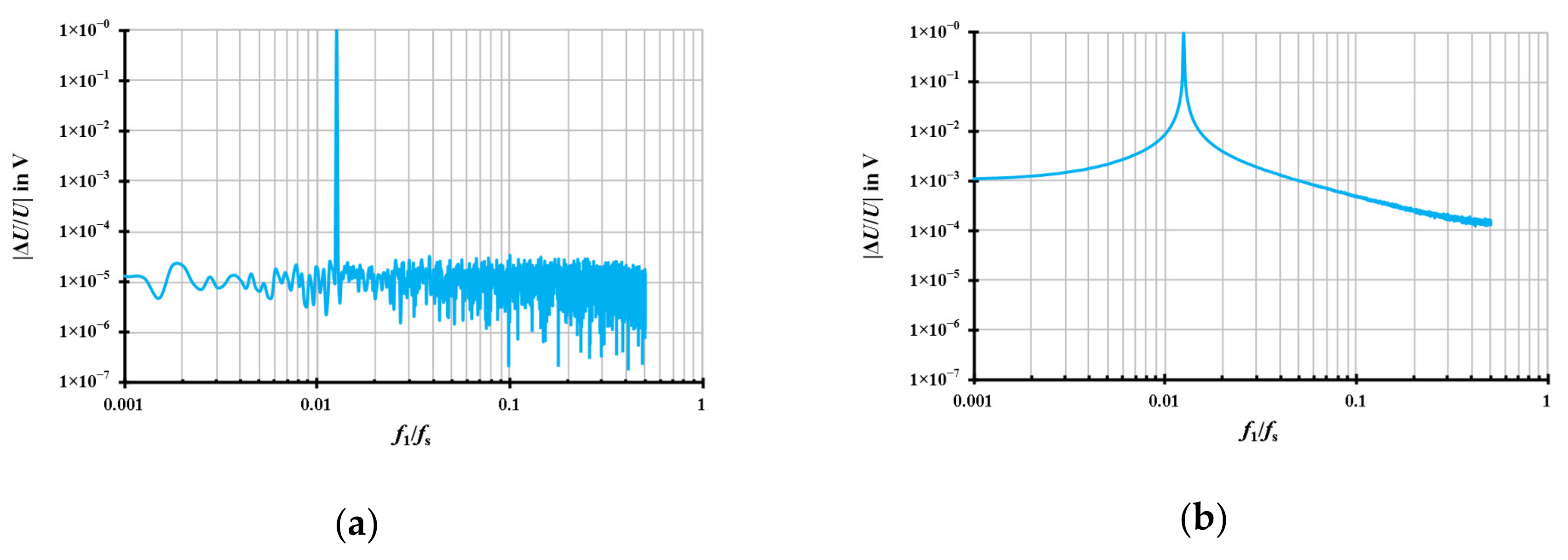 Sensors 20 07345 g002 Sensors 20 07345 g002