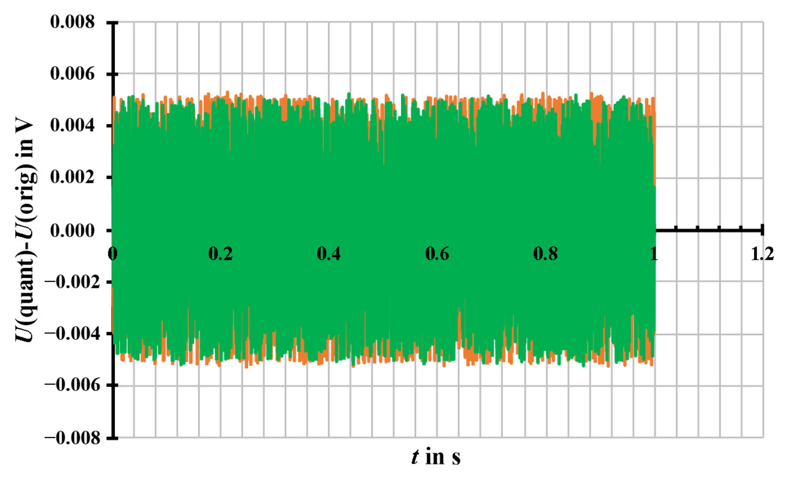 Sensors 20 07345 g012 Sensors 20 07345 g012