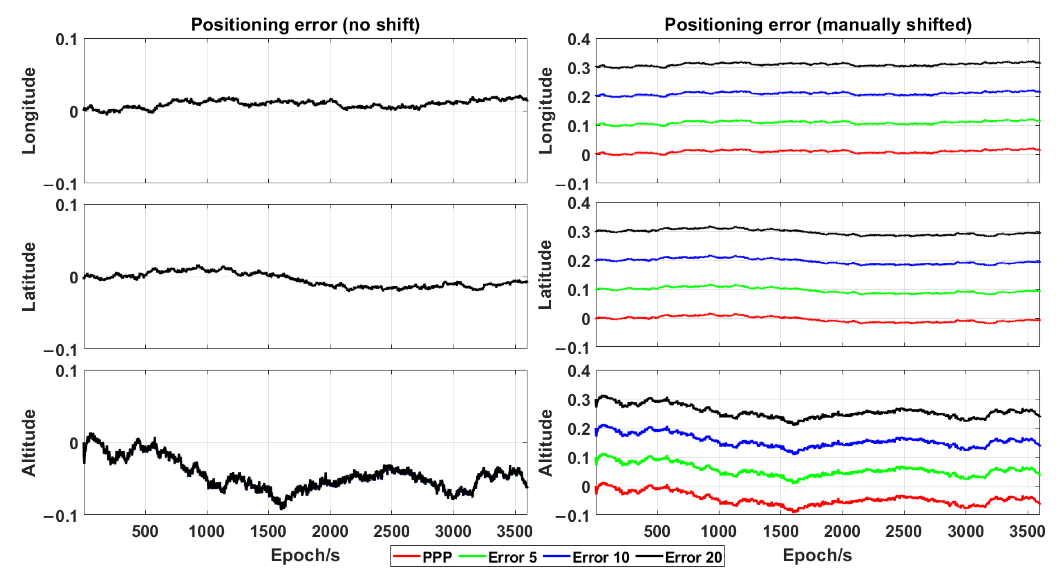 Sensors 21 00053 g009
