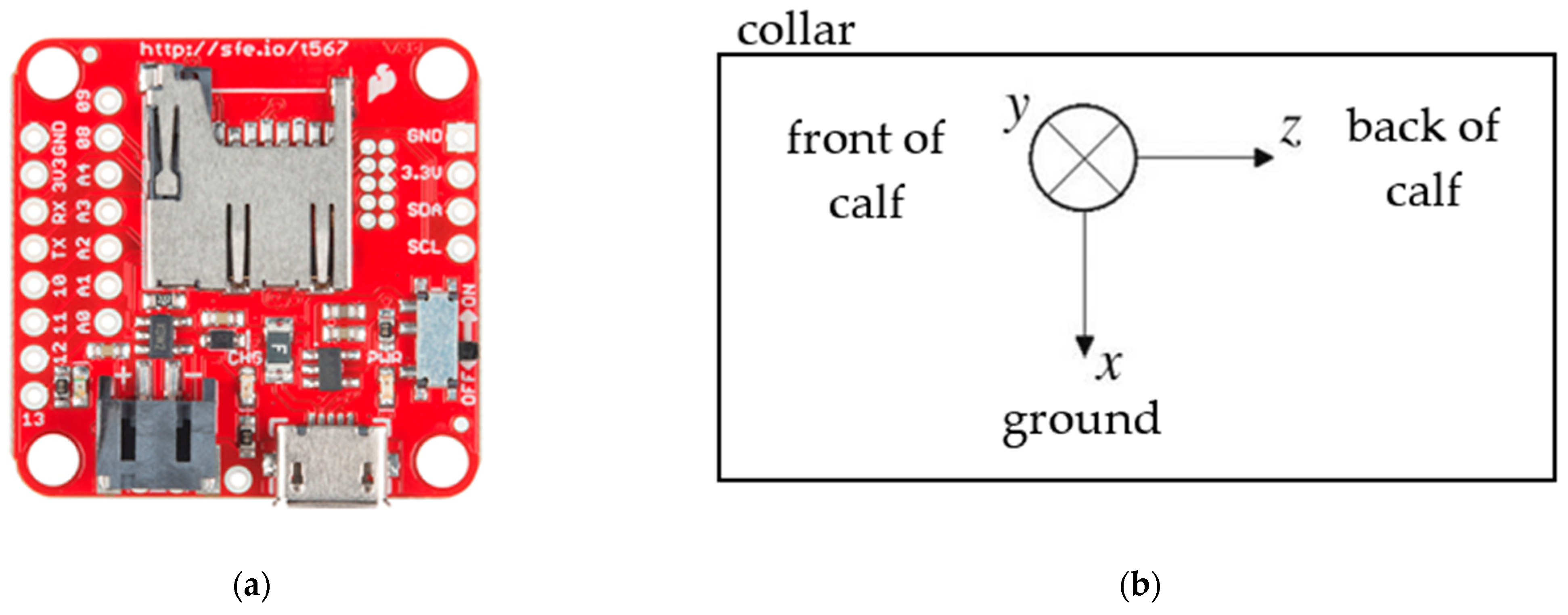 https://www.mdpi.com/sensors/sensors-21-00088/article_deploy/html/images/sensors-21-00088-g001.png