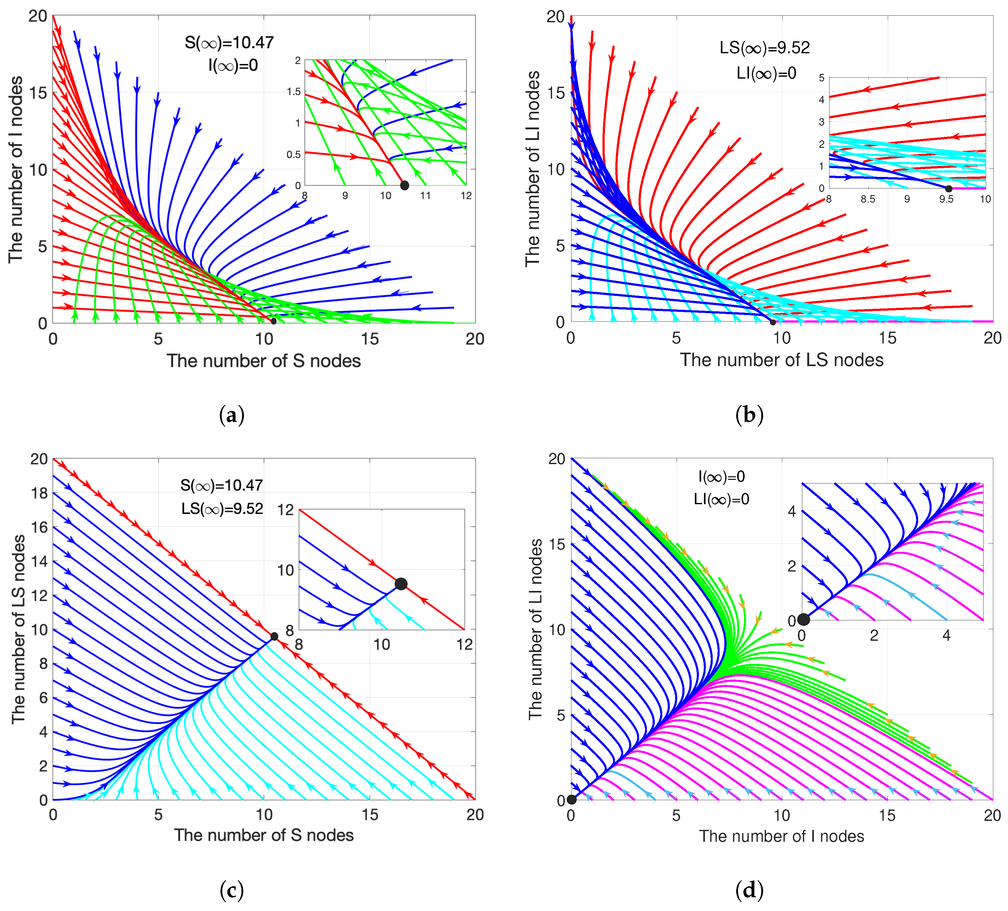Sensors 21 00123 g002