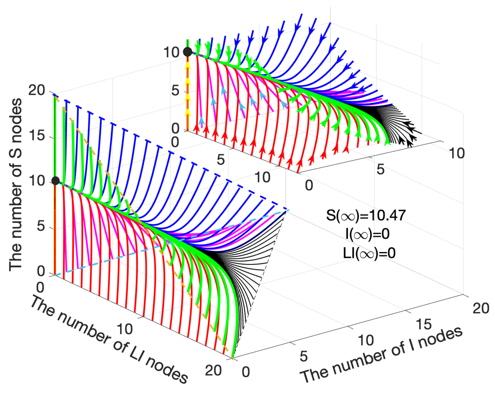Sensors 21 00123 g003