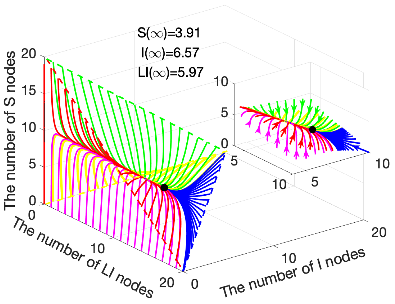 Sensors 21 00123 g005