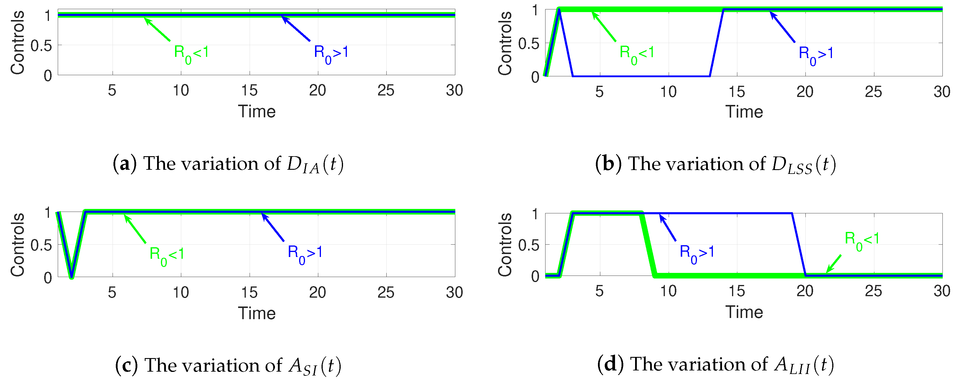 Sensors 21 00123 g009