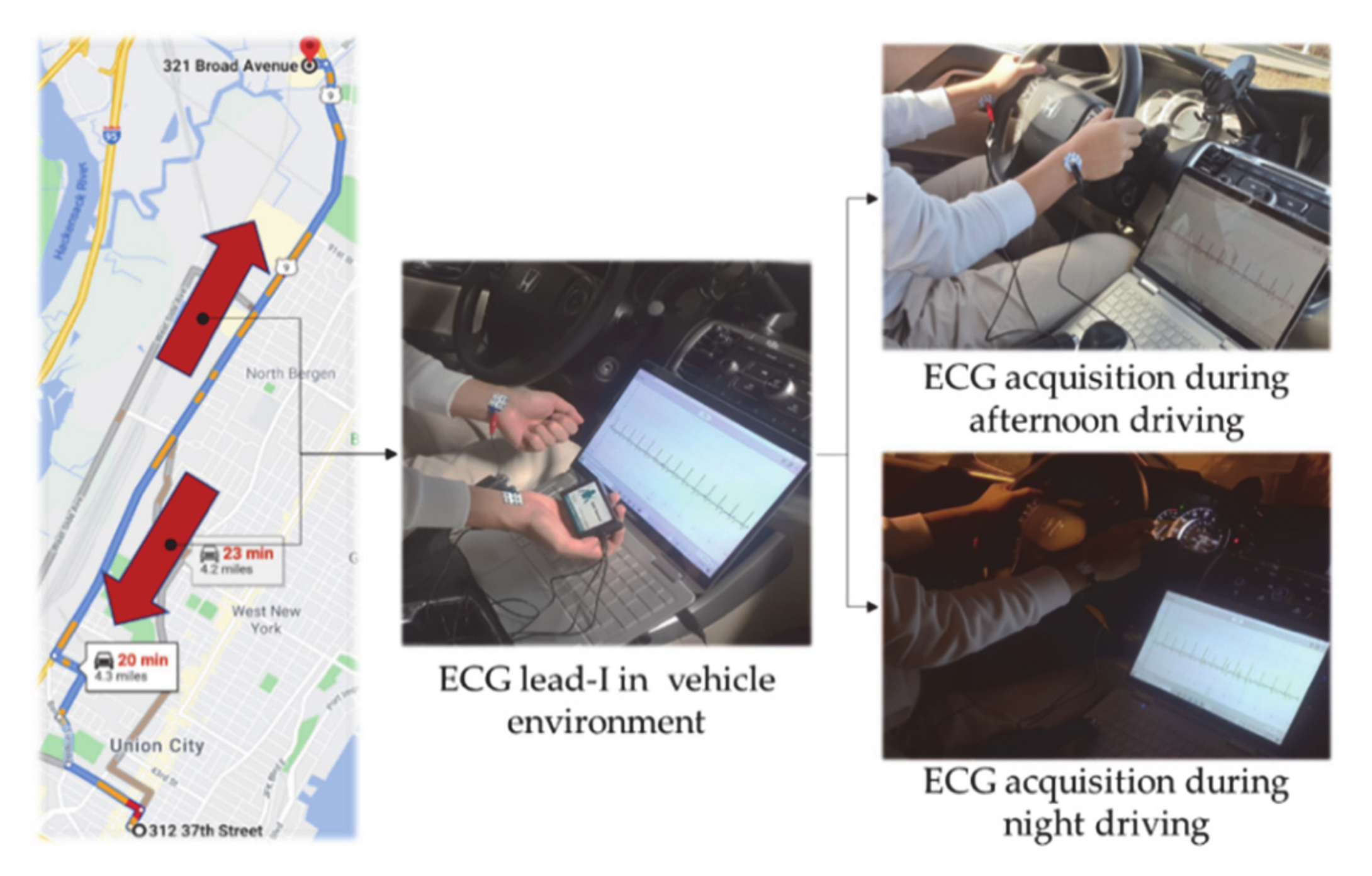 Sensors 21 00202 g010