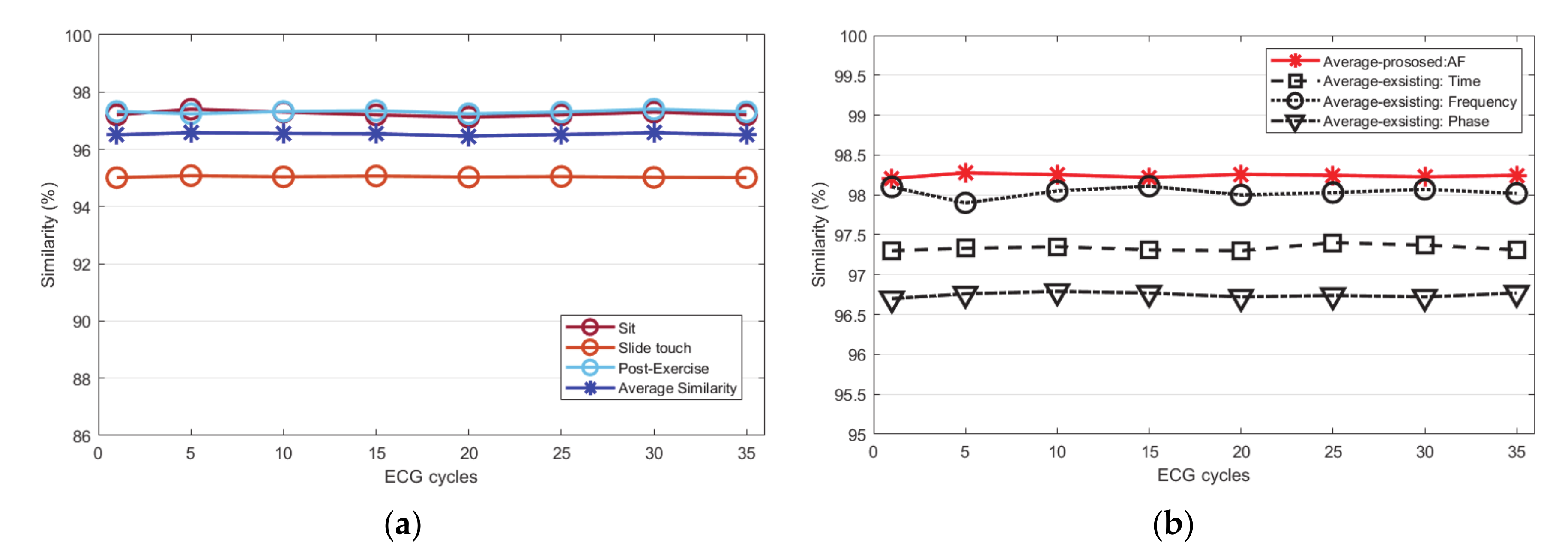 Sensors 21 00202 g011