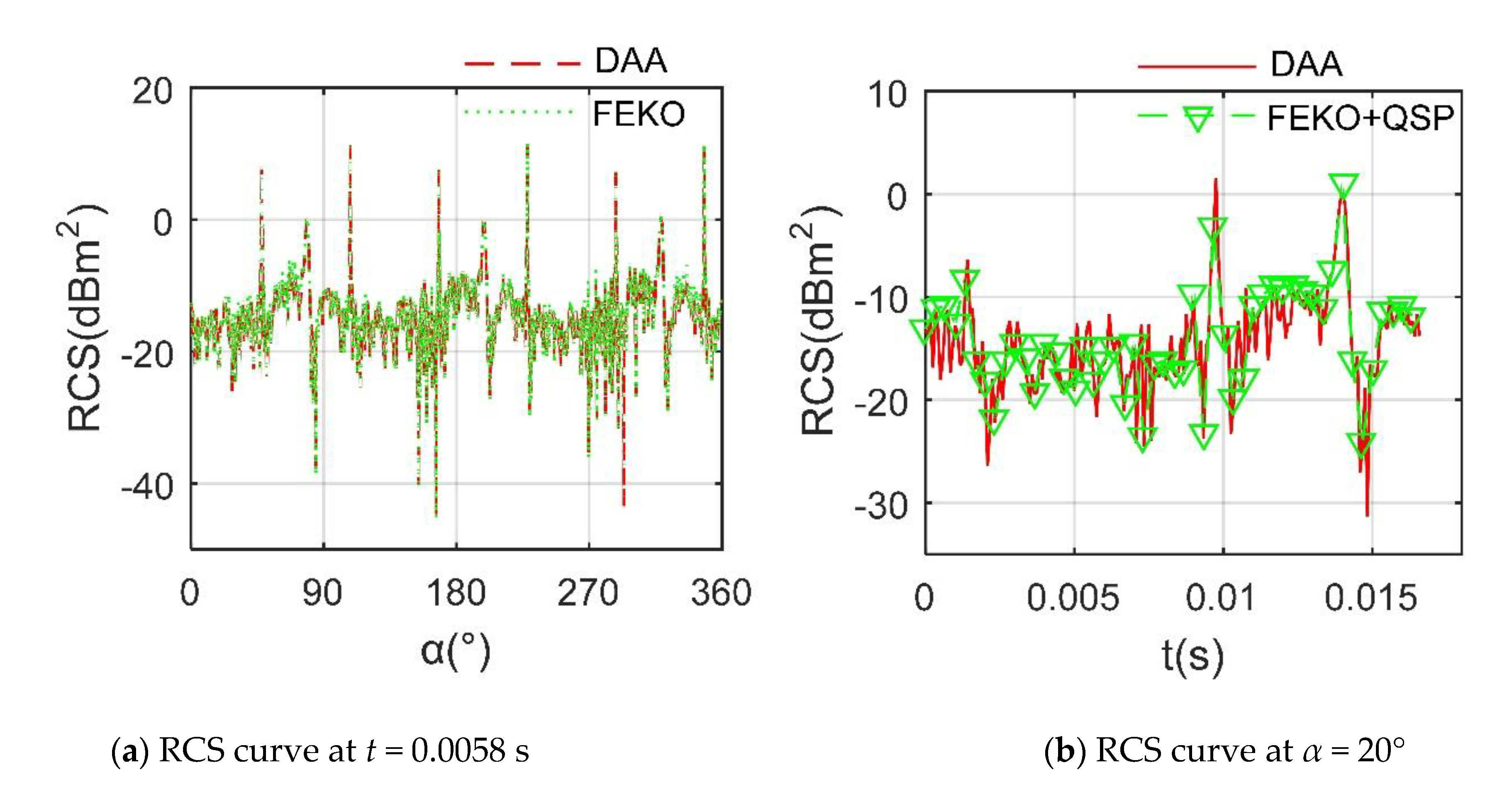 Sensors 21 00271 g002 Sensors 21 00271 g002