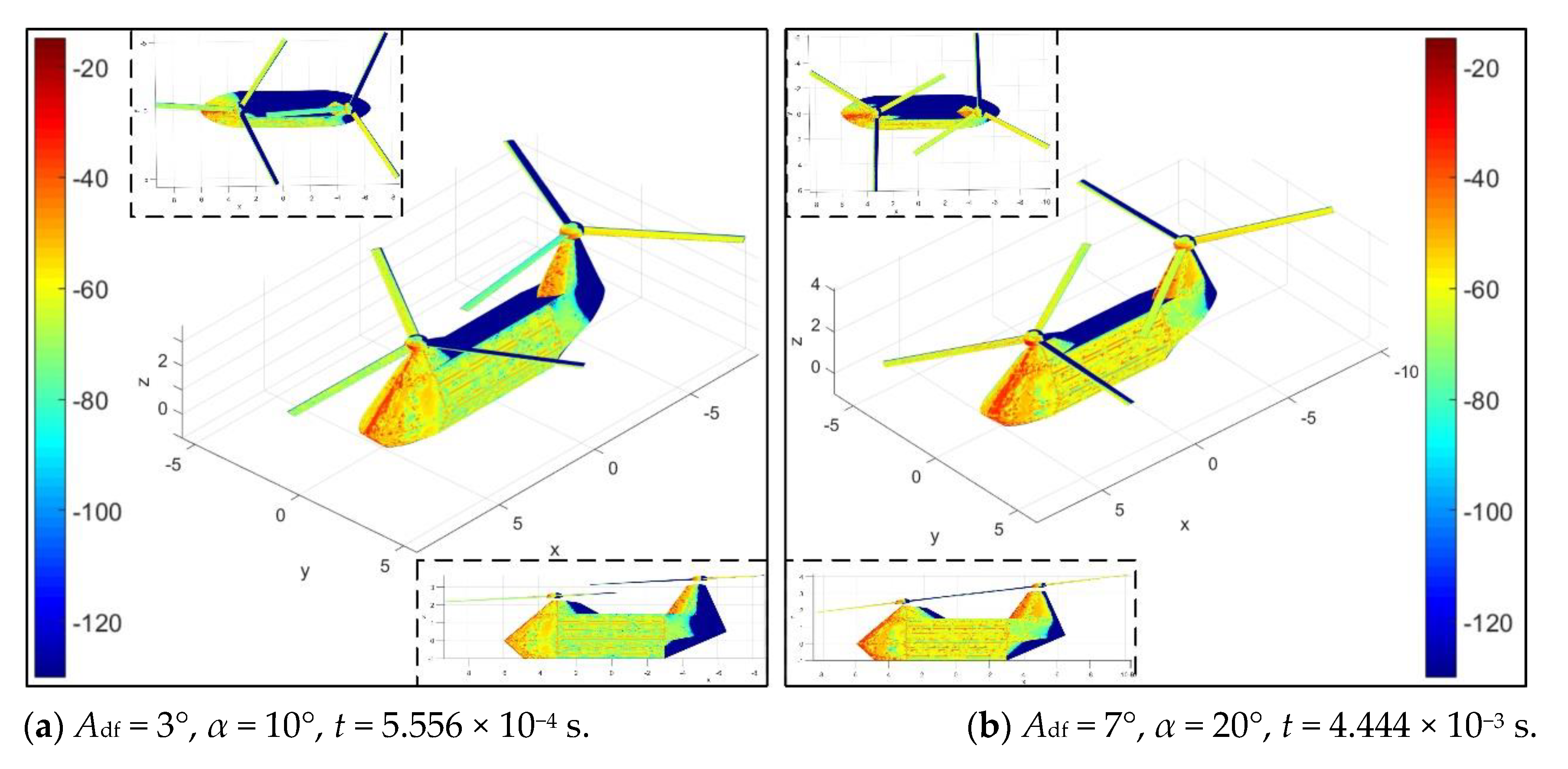Sensors 21 00271 g011 Sensors 21 00271 g011