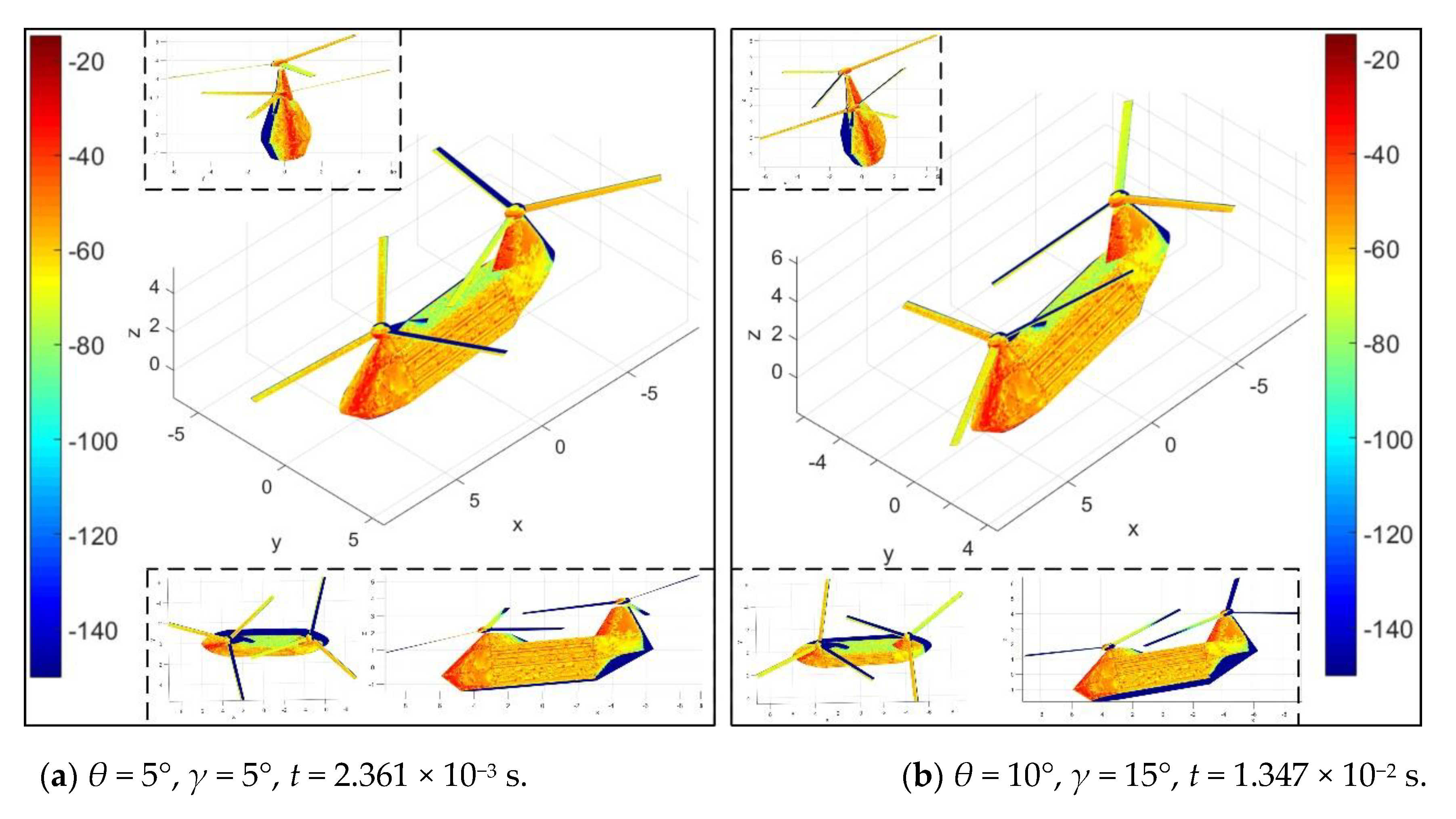 Sensors 21 00271 g014 Sensors 21 00271 g014