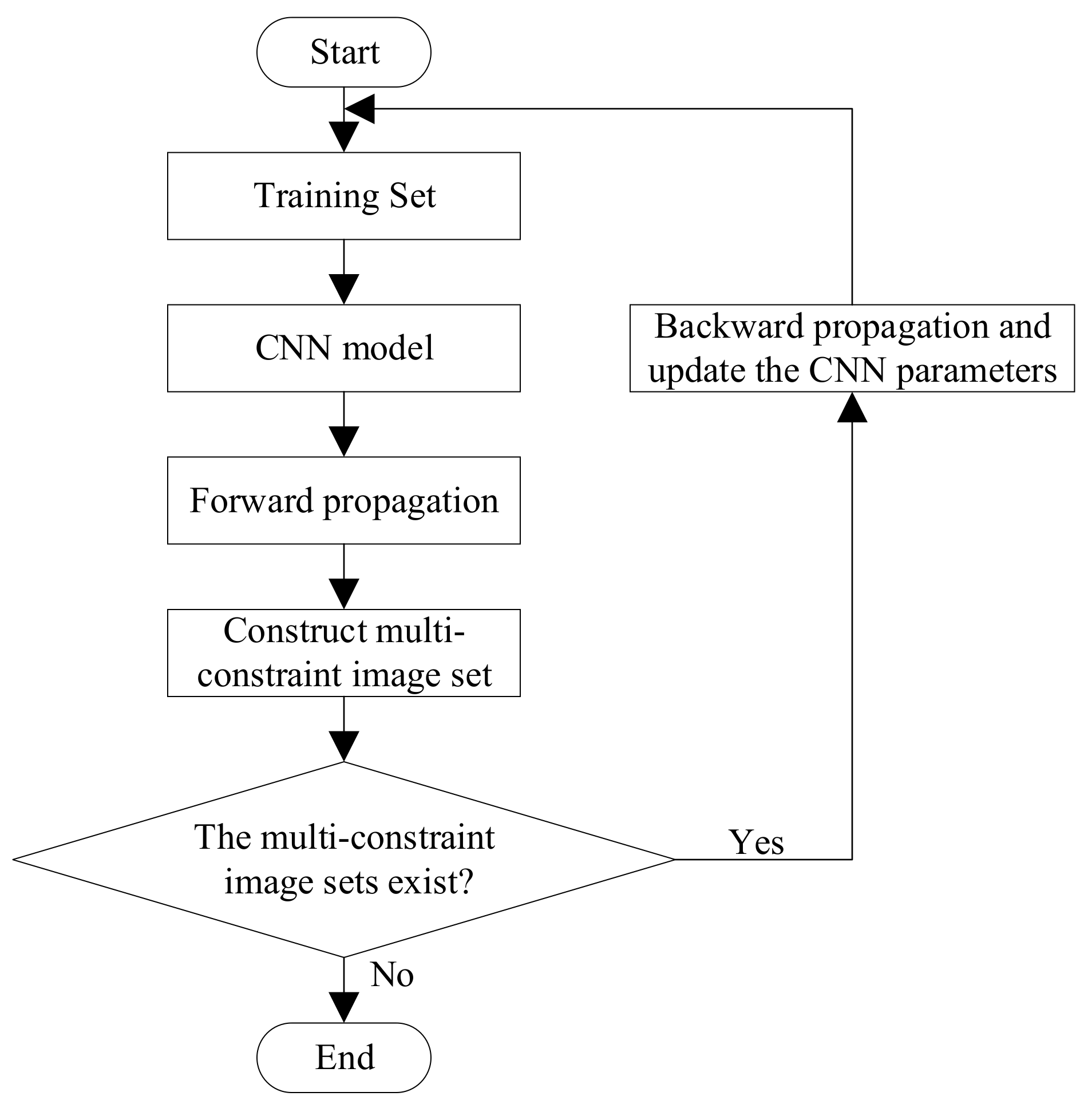 Sensors 21 00310 g004
