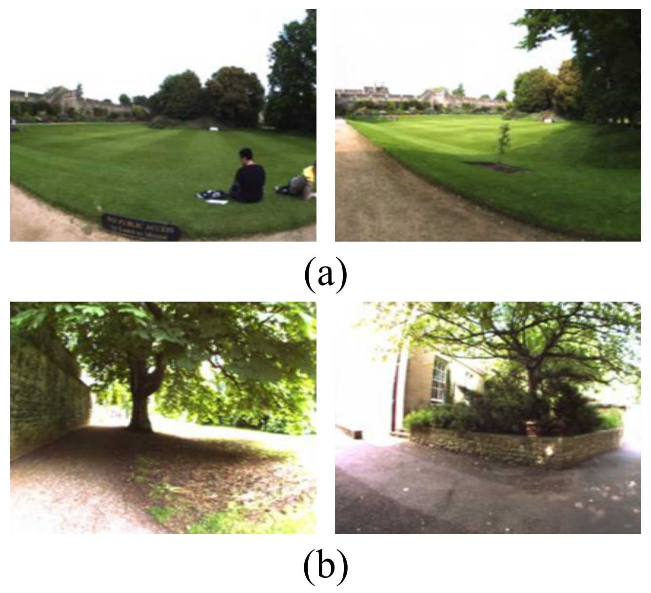 Sensors 21 00310 g010