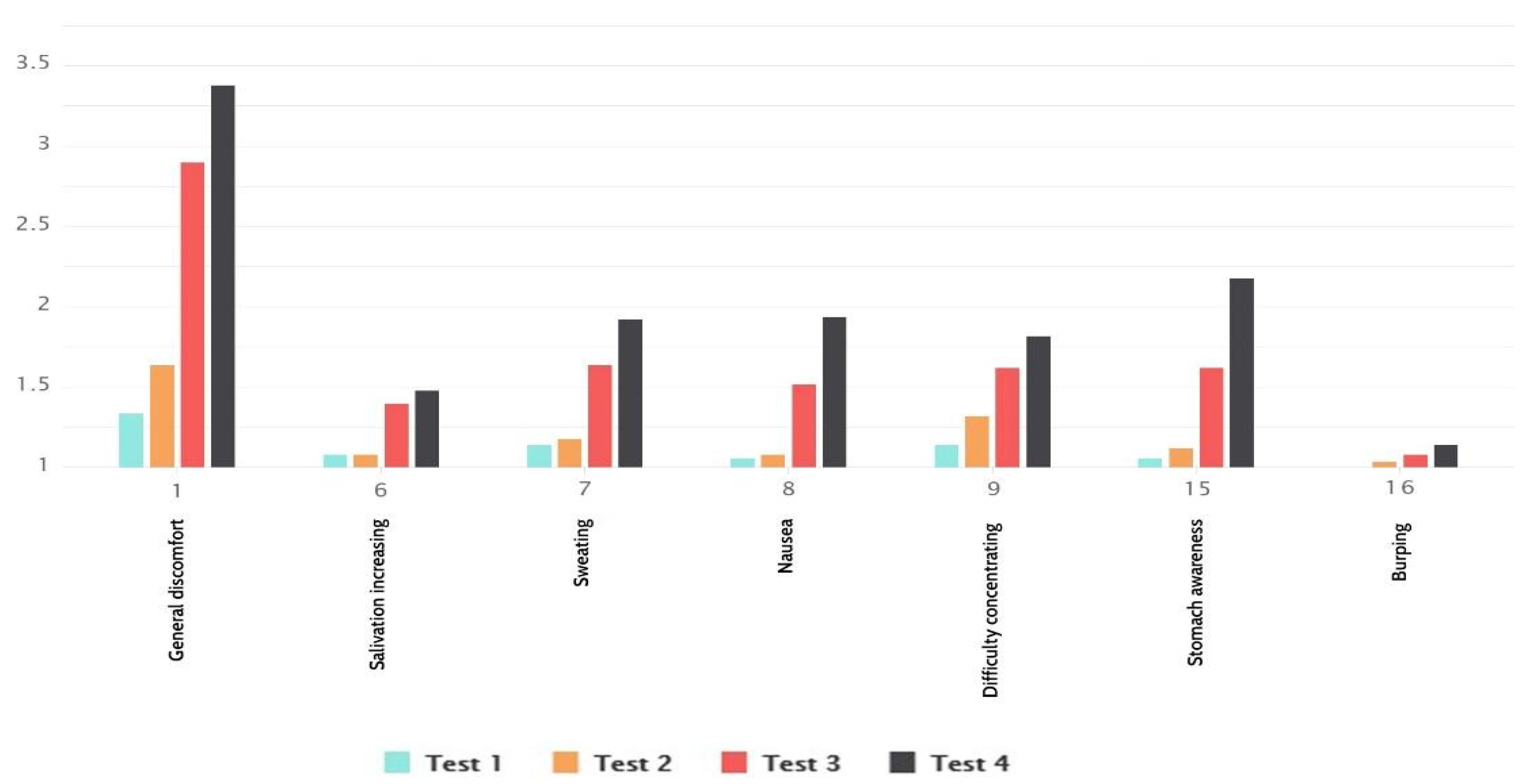 Sensors 21 00321 g006 Sensors 21 00321 g006