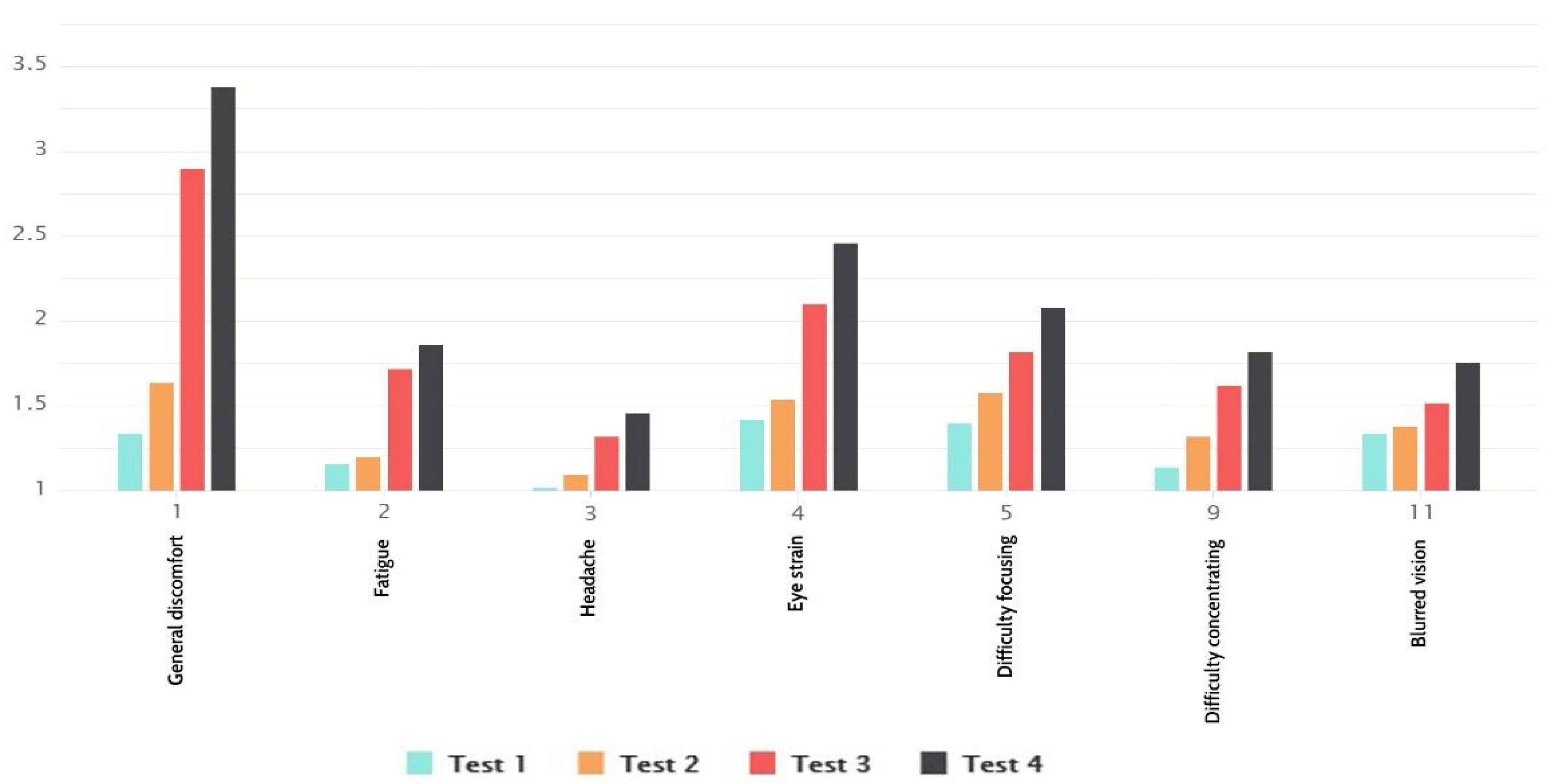 Sensors 21 00321 g007 Sensors 21 00321 g007