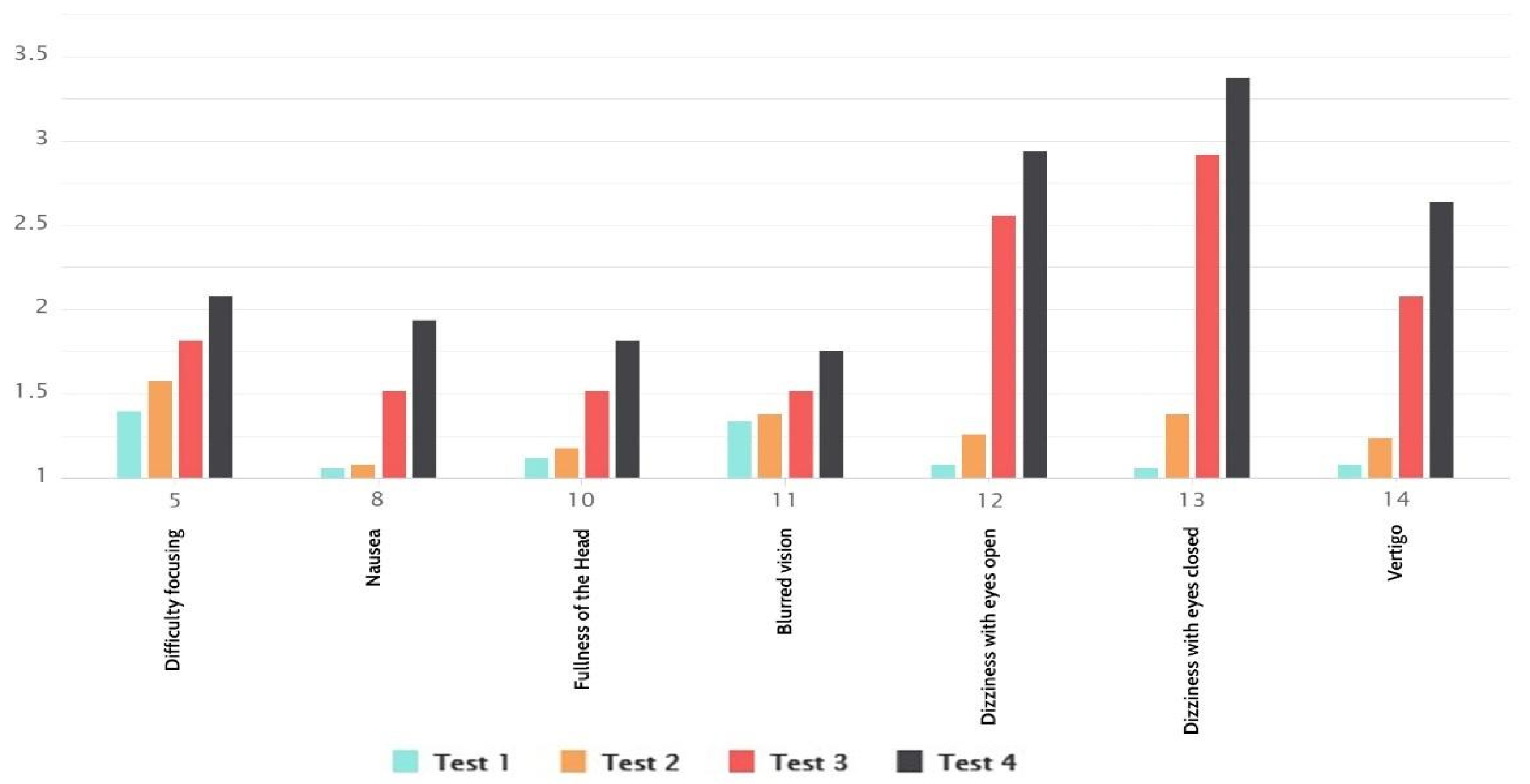 Sensors 21 00321 g008 Sensors 21 00321 g008