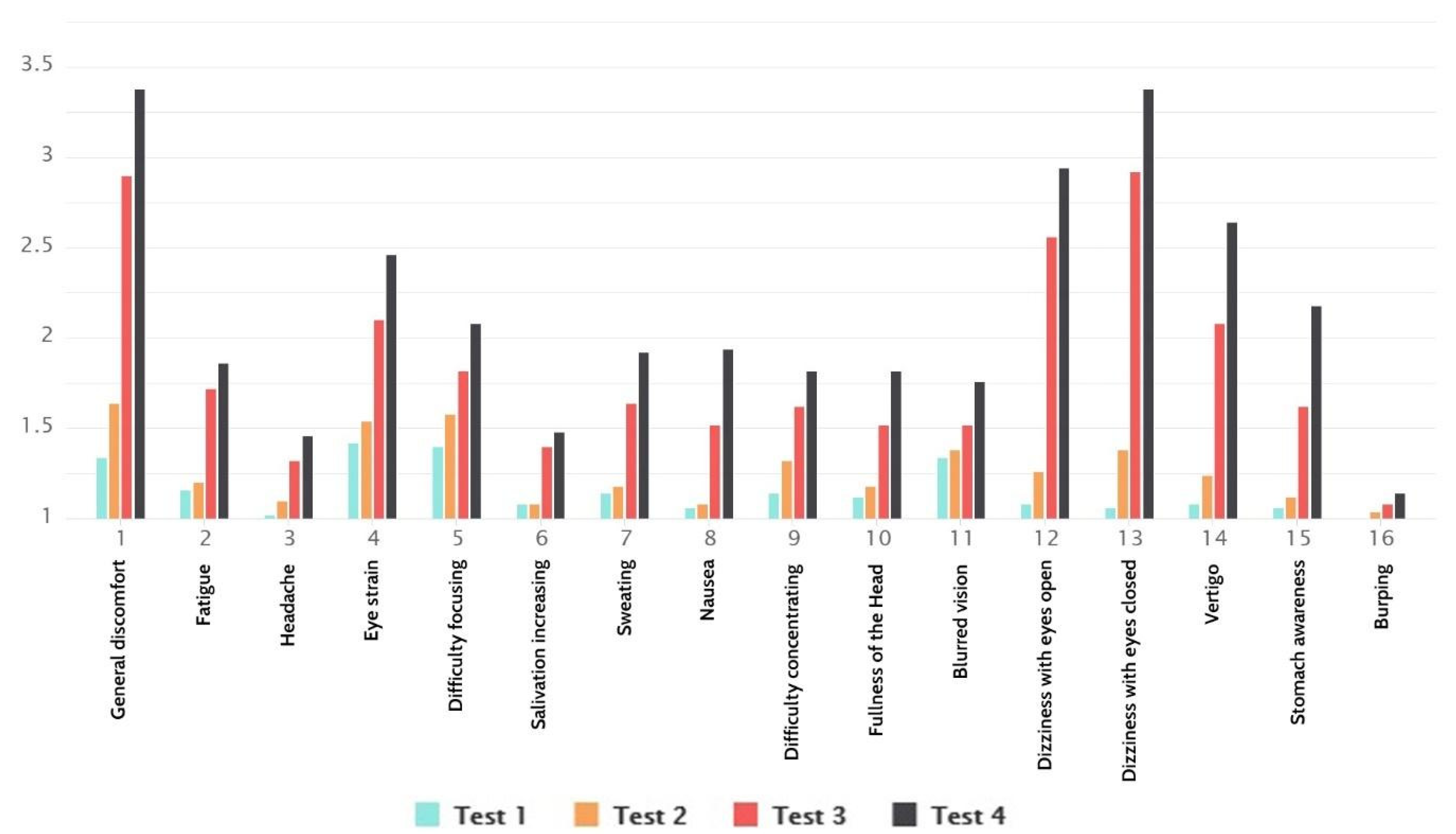 Sensors 21 00321 g009 Sensors 21 00321 g009