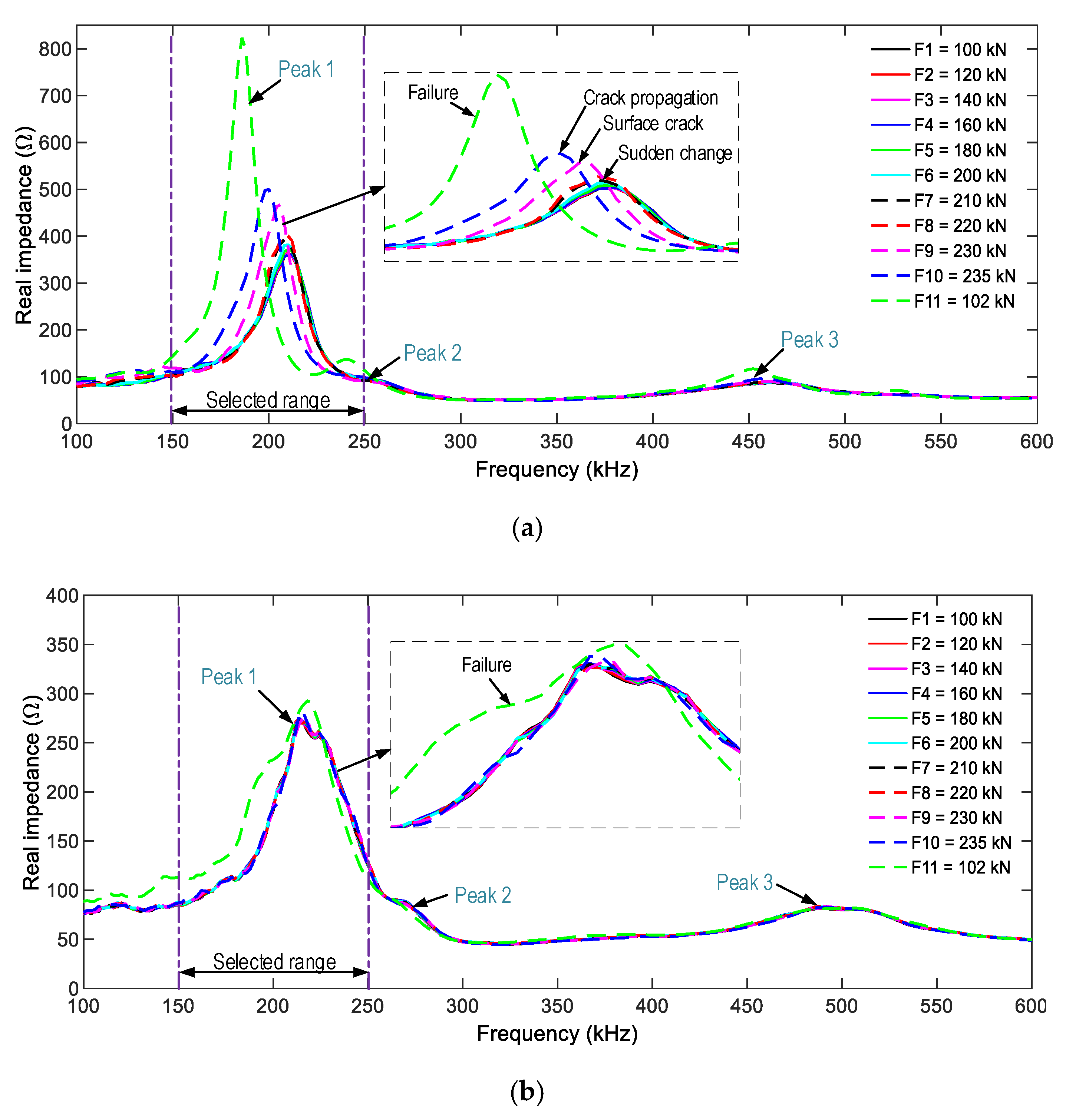 Sensors 21 00353 g016