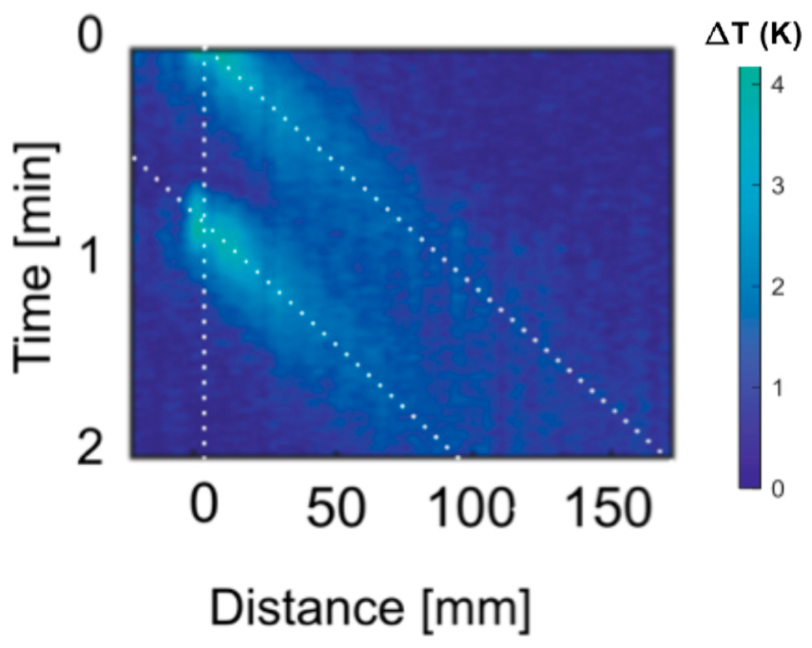 Sensors 21 00355 g002 Sensors 21 00355 g002