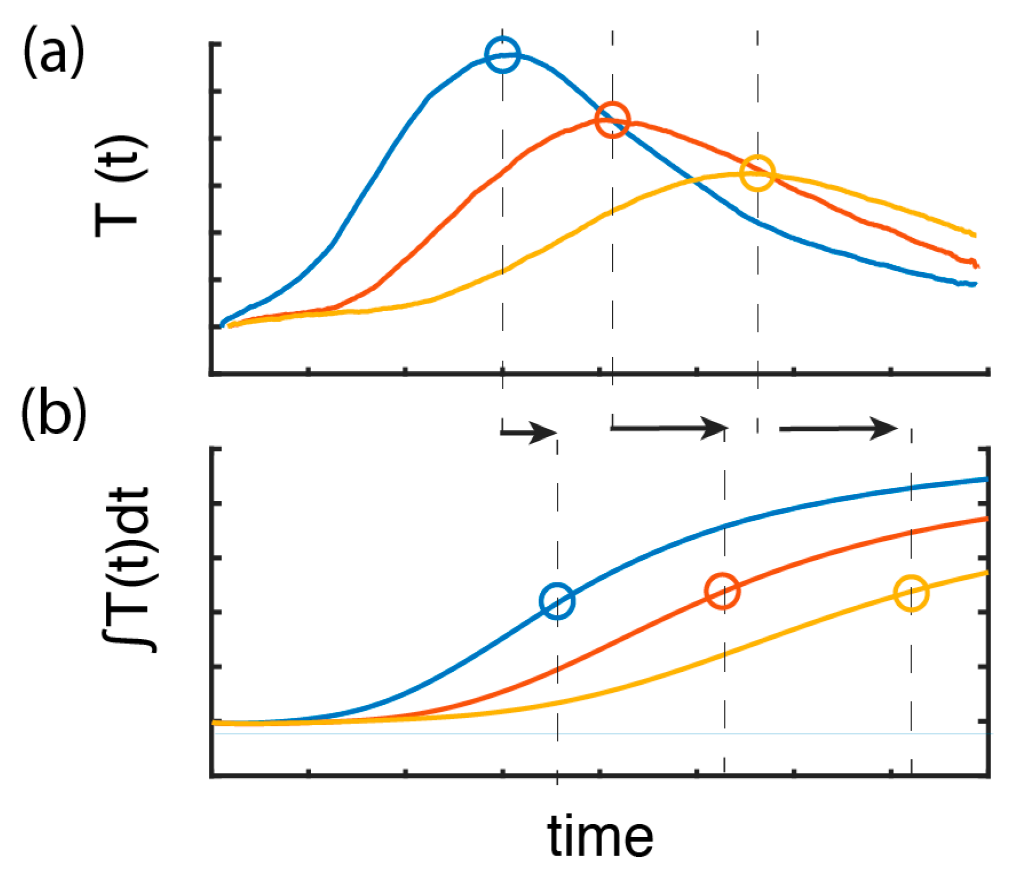 Sensors 21 00355 g003 Sensors 21 00355 g003