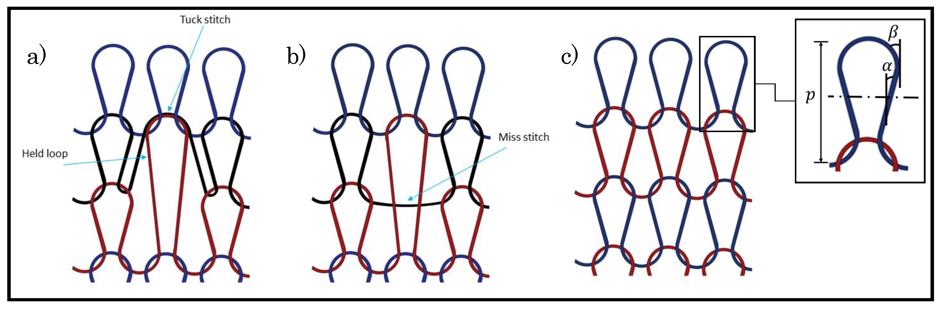 Sensors 21 00358 g001