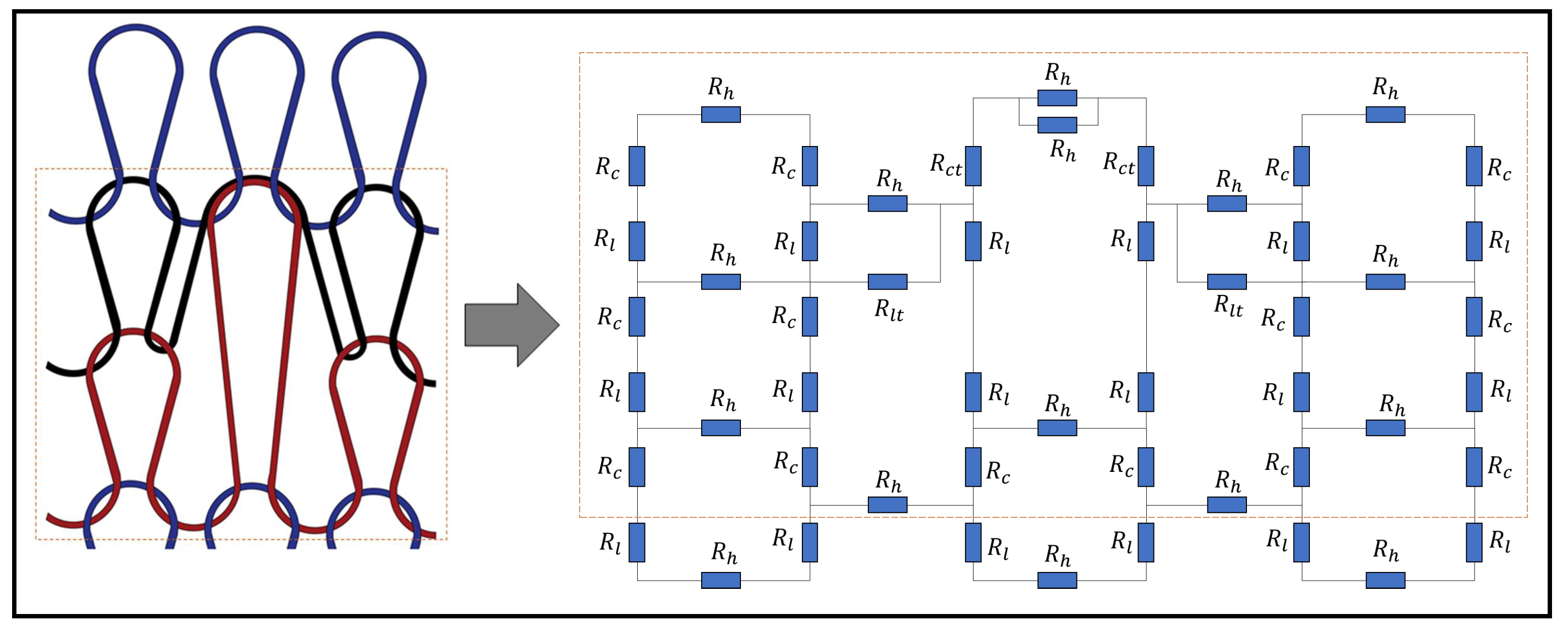 Sensors 21 00358 g002