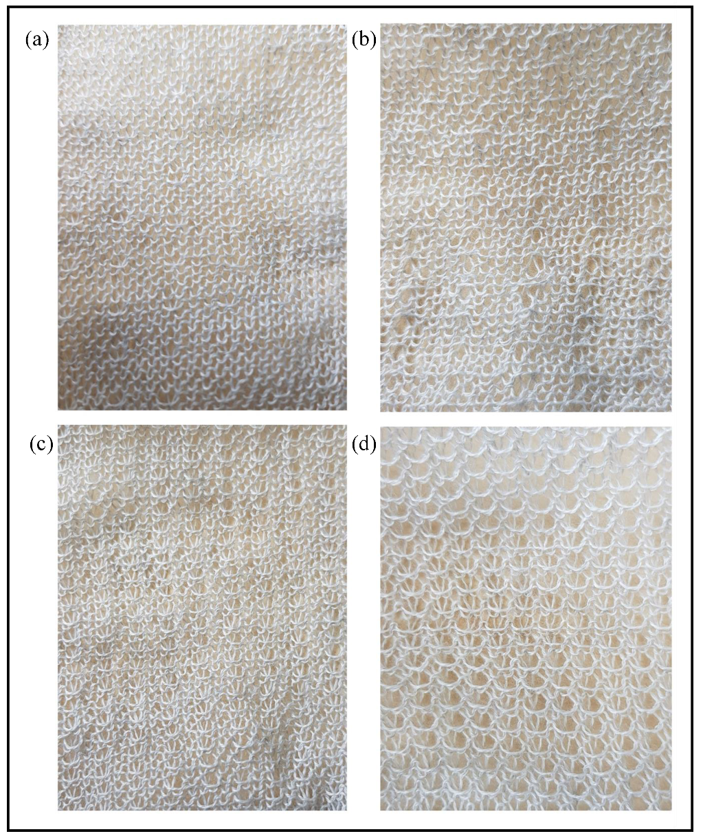 Sensors 21 00358 g007