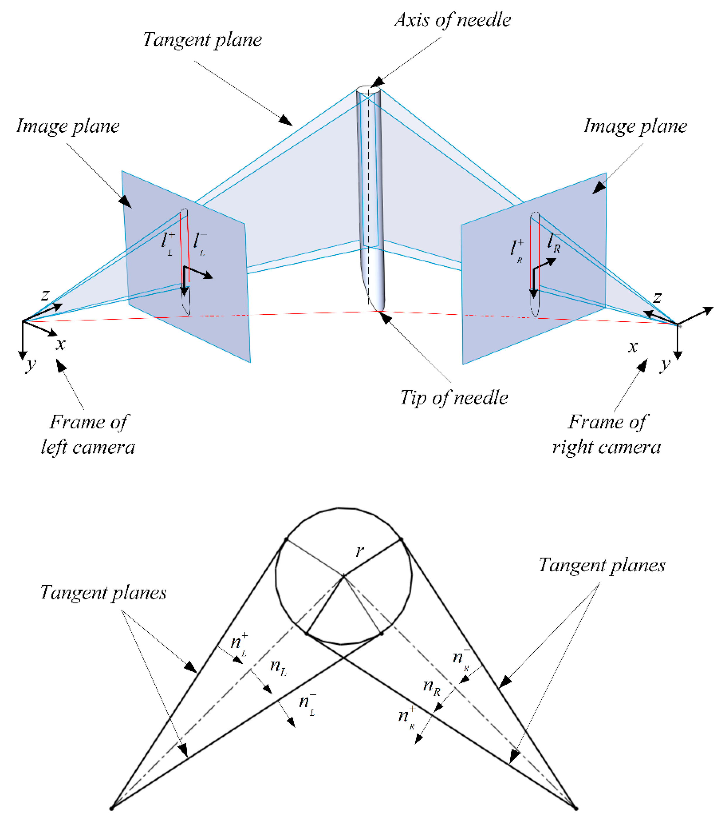 Sensors 21 00366 g007