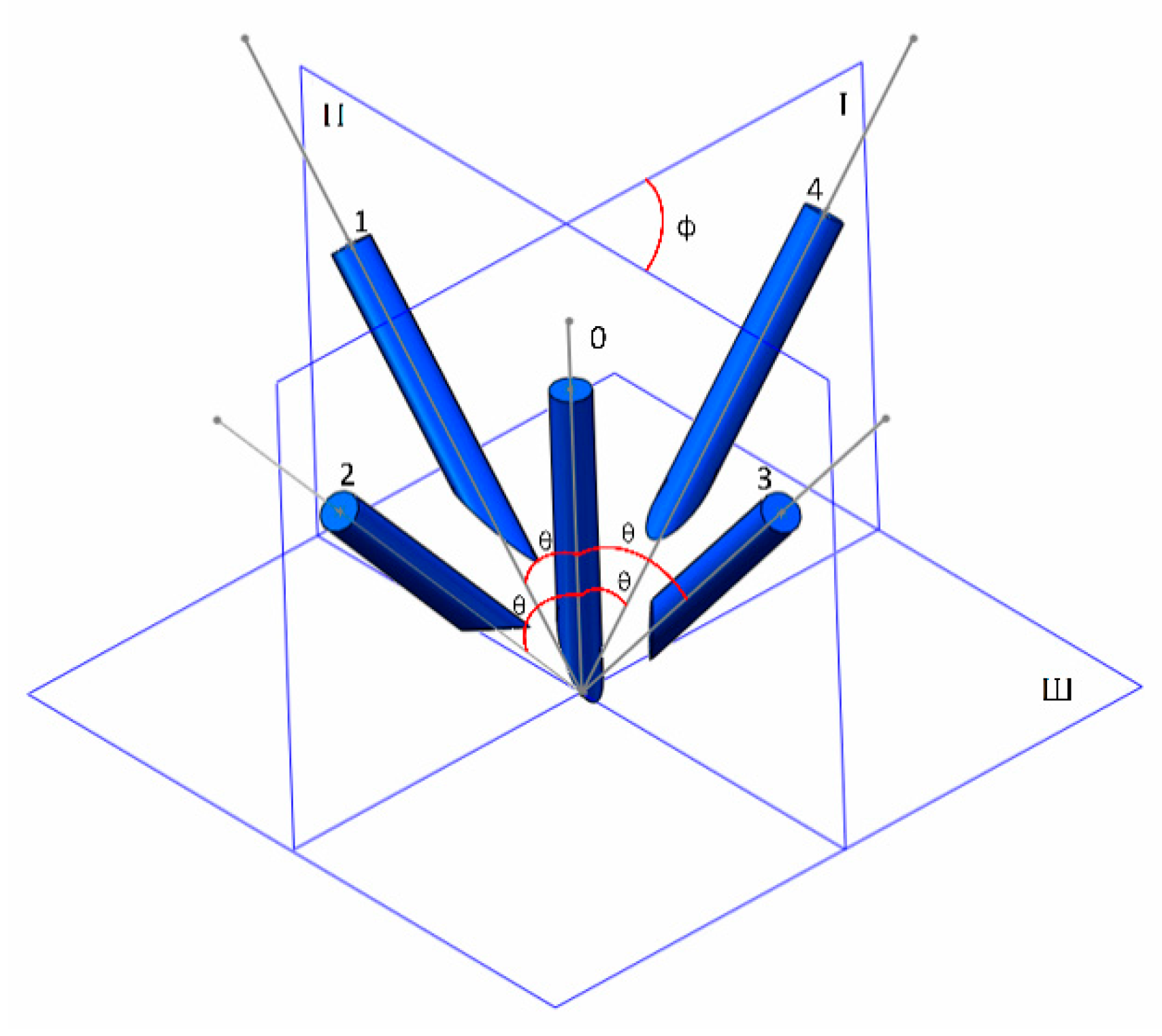 Sensors 21 00366 g010