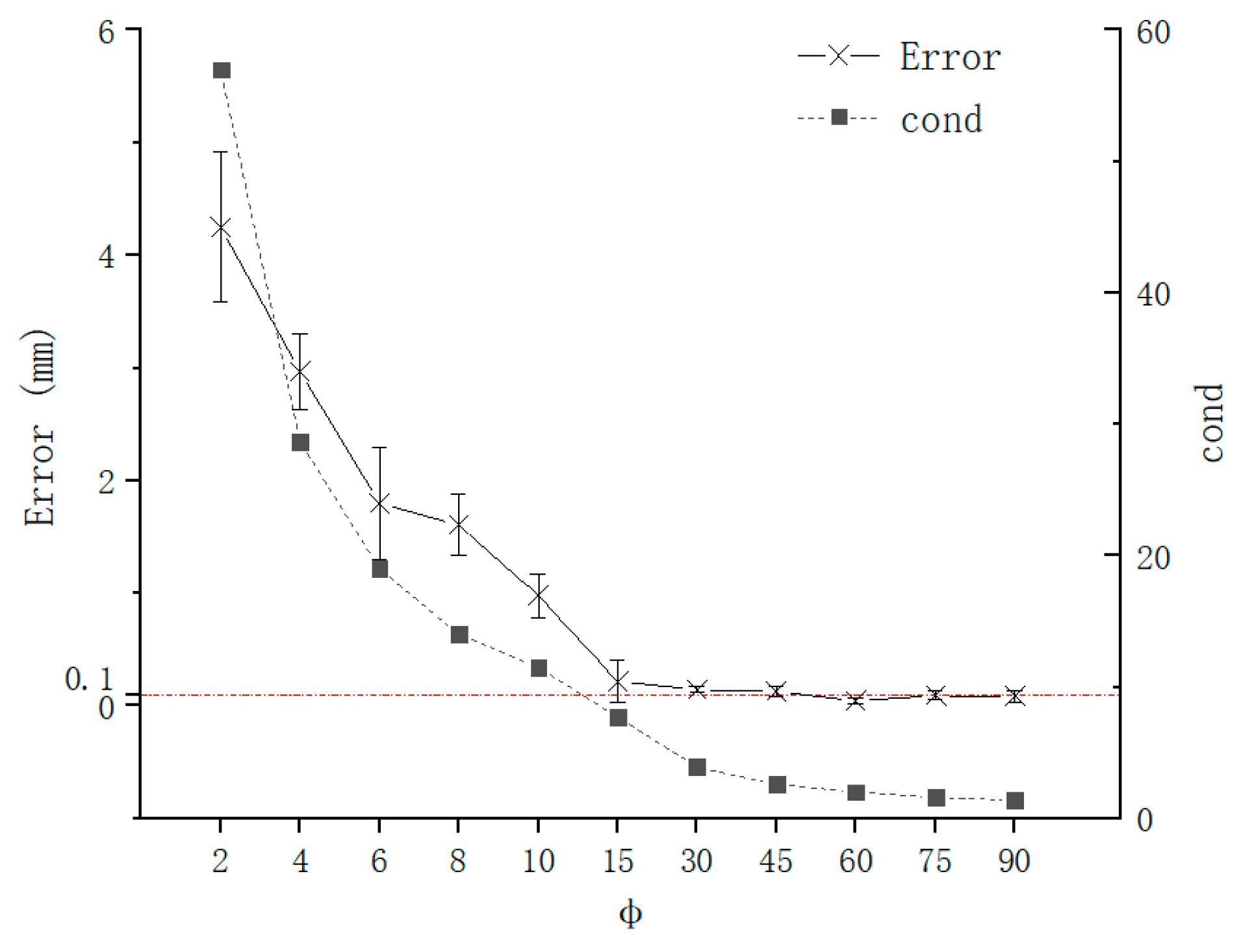 Sensors 21 00366 g012