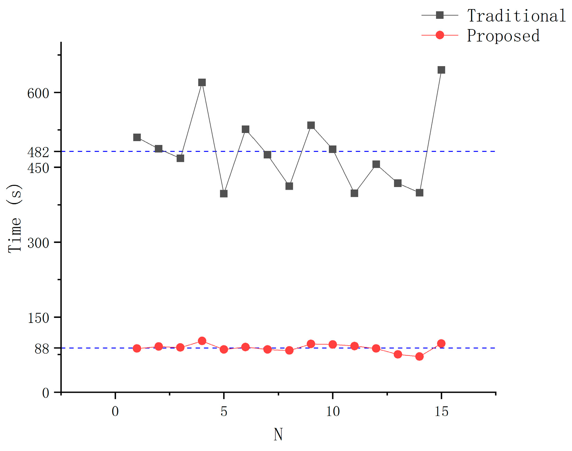 Sensors 21 00366 g016