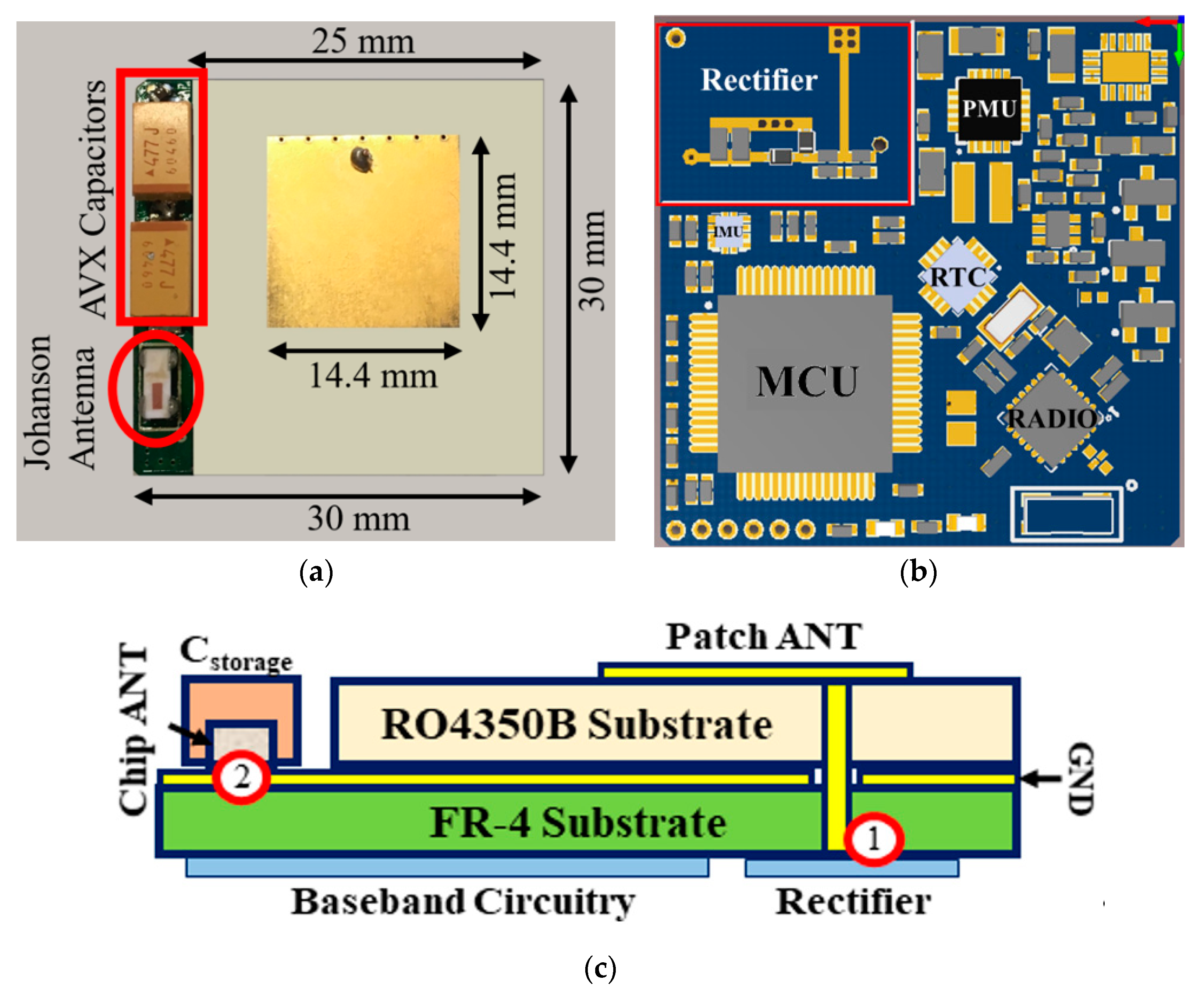 Sensors 21 00386 g004