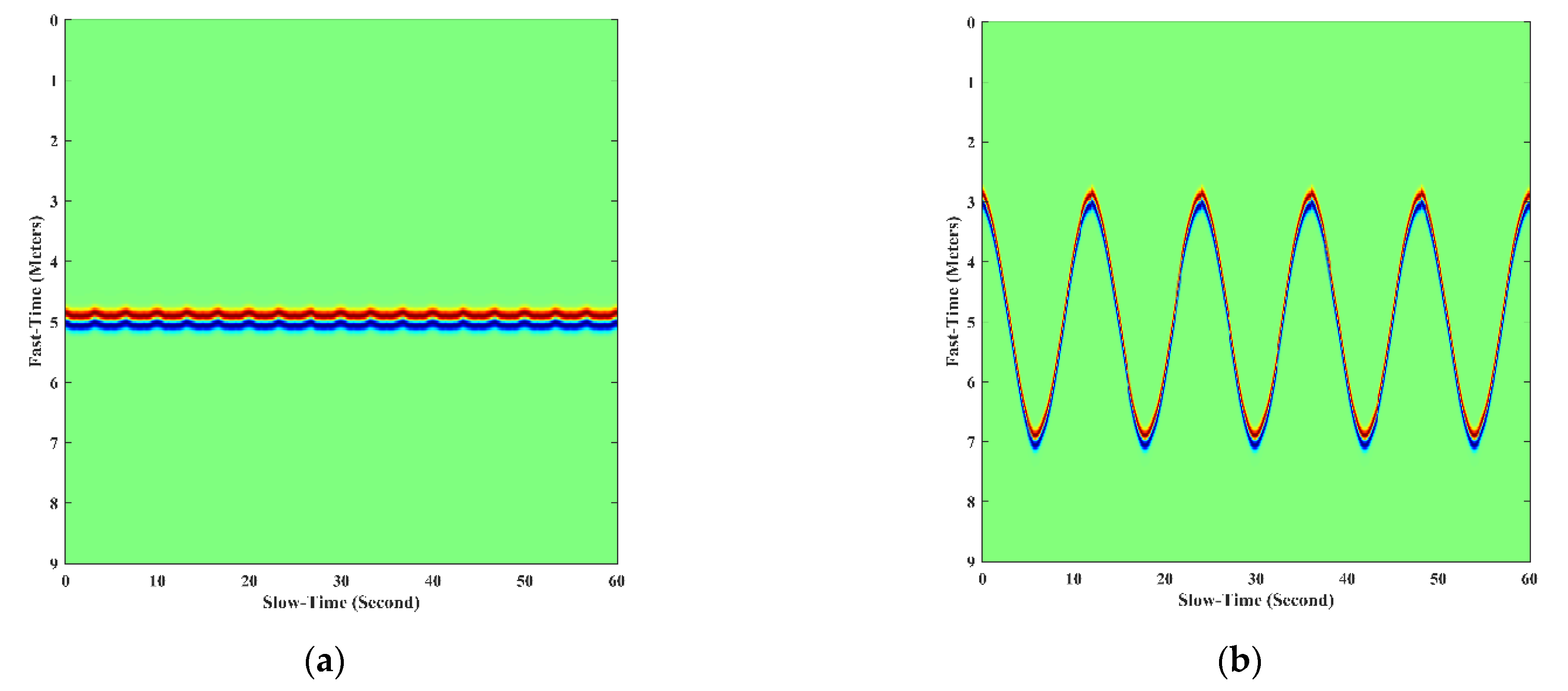 Sensors 21 00402 g004 Sensors 21 00402 g004