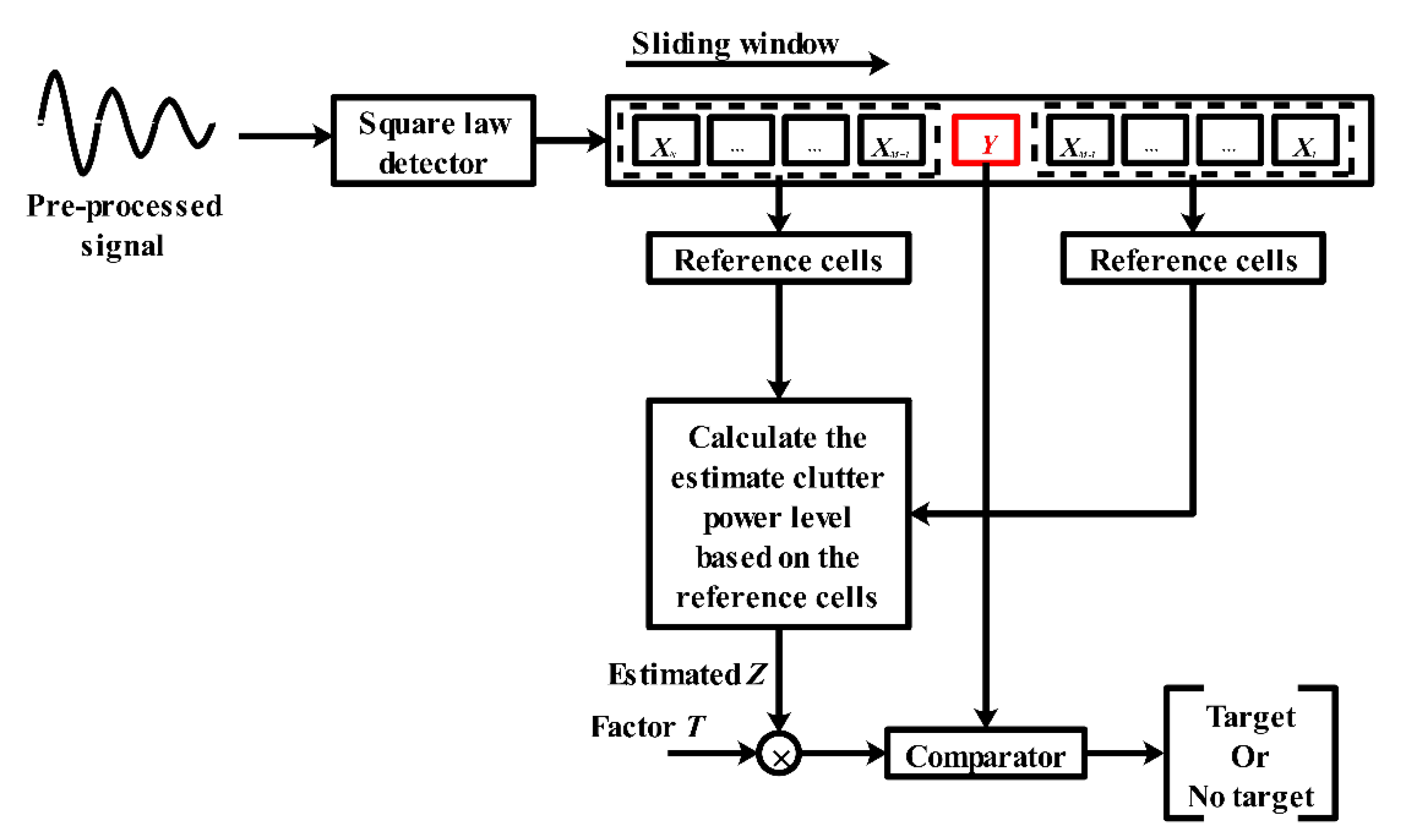 Sensors 21 00402 g014 Sensors 21 00402 g014