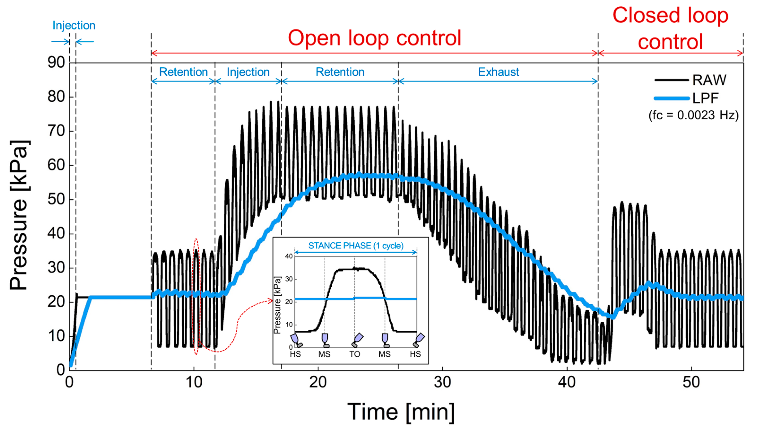 Sensors 21 00407 g016 Sensors 21 00407 g016