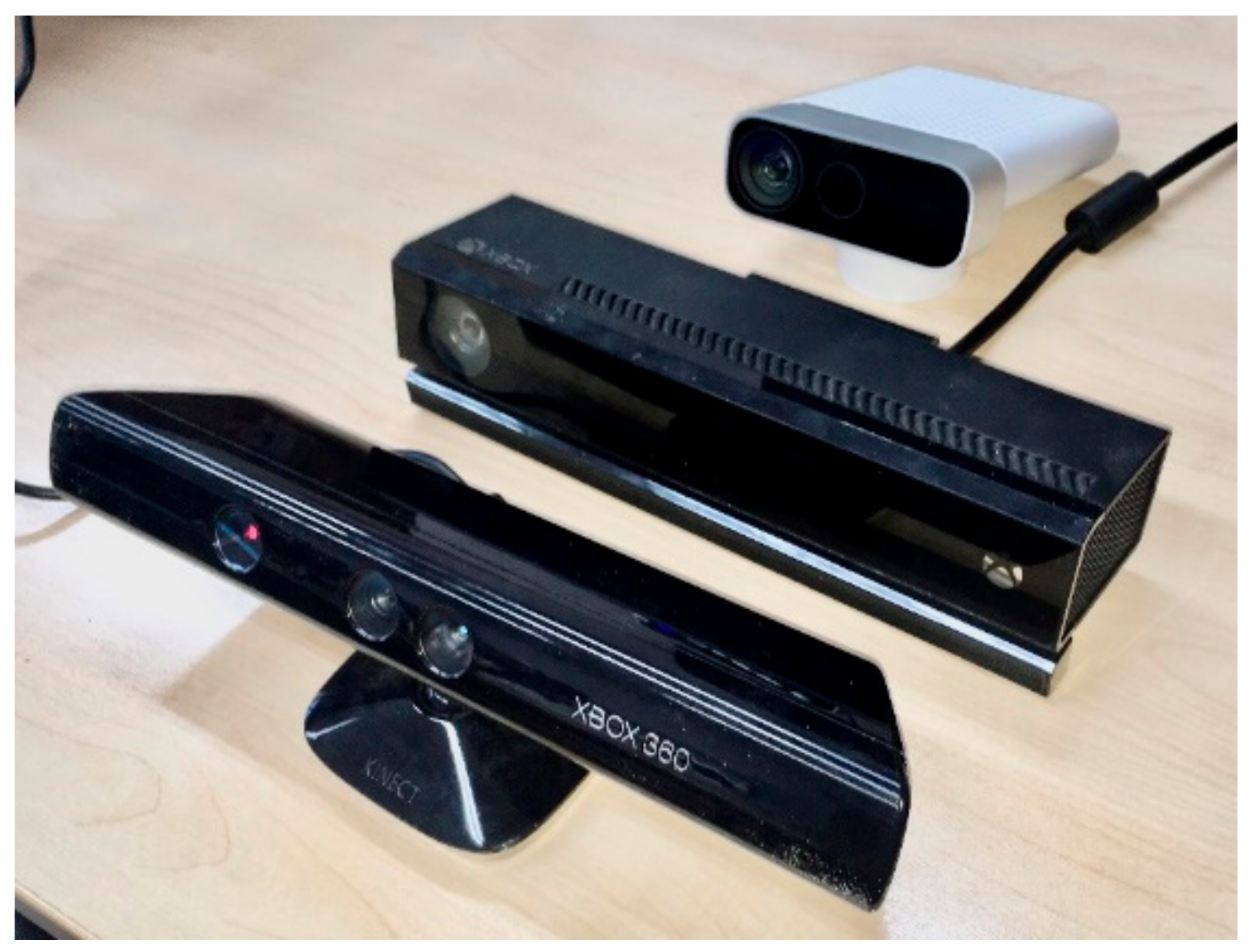 Sensors | Free Full-Text | Evaluation of the Azure Kinect and Its  Comparison to Kinect V1 and Kinect V2