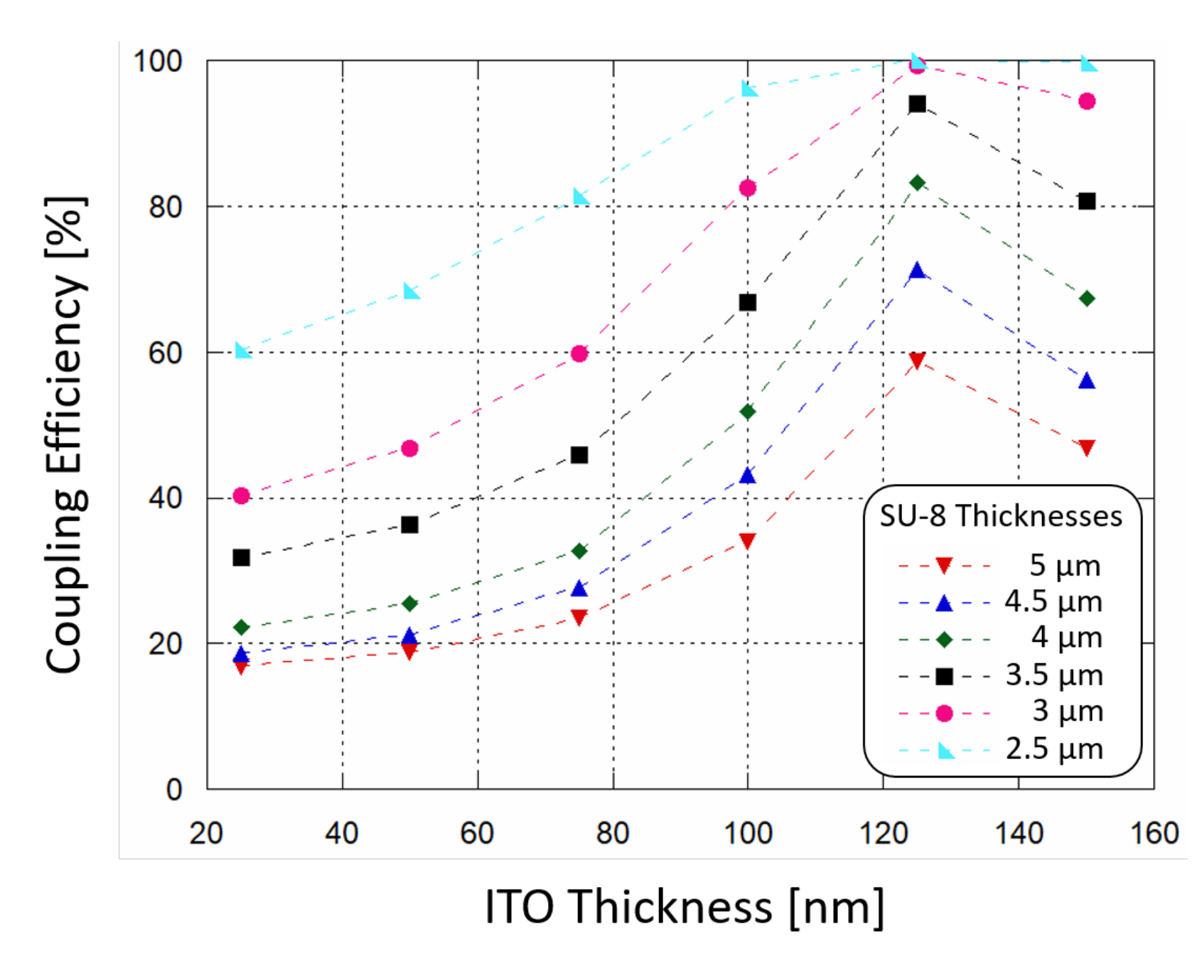 Sensors 21 00415 g003 Sensors 21 00415 g003