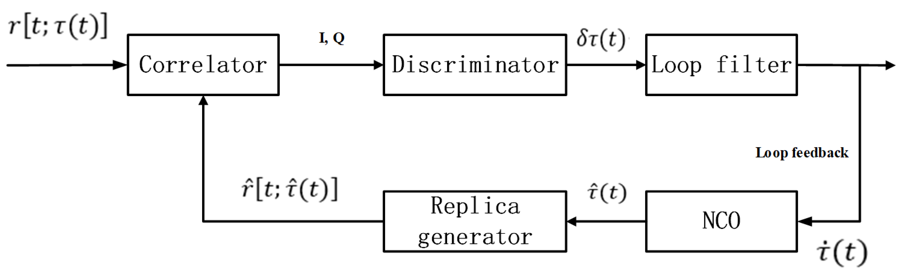 Sensors 21 00443 g001 Sensors 21 00443 g001