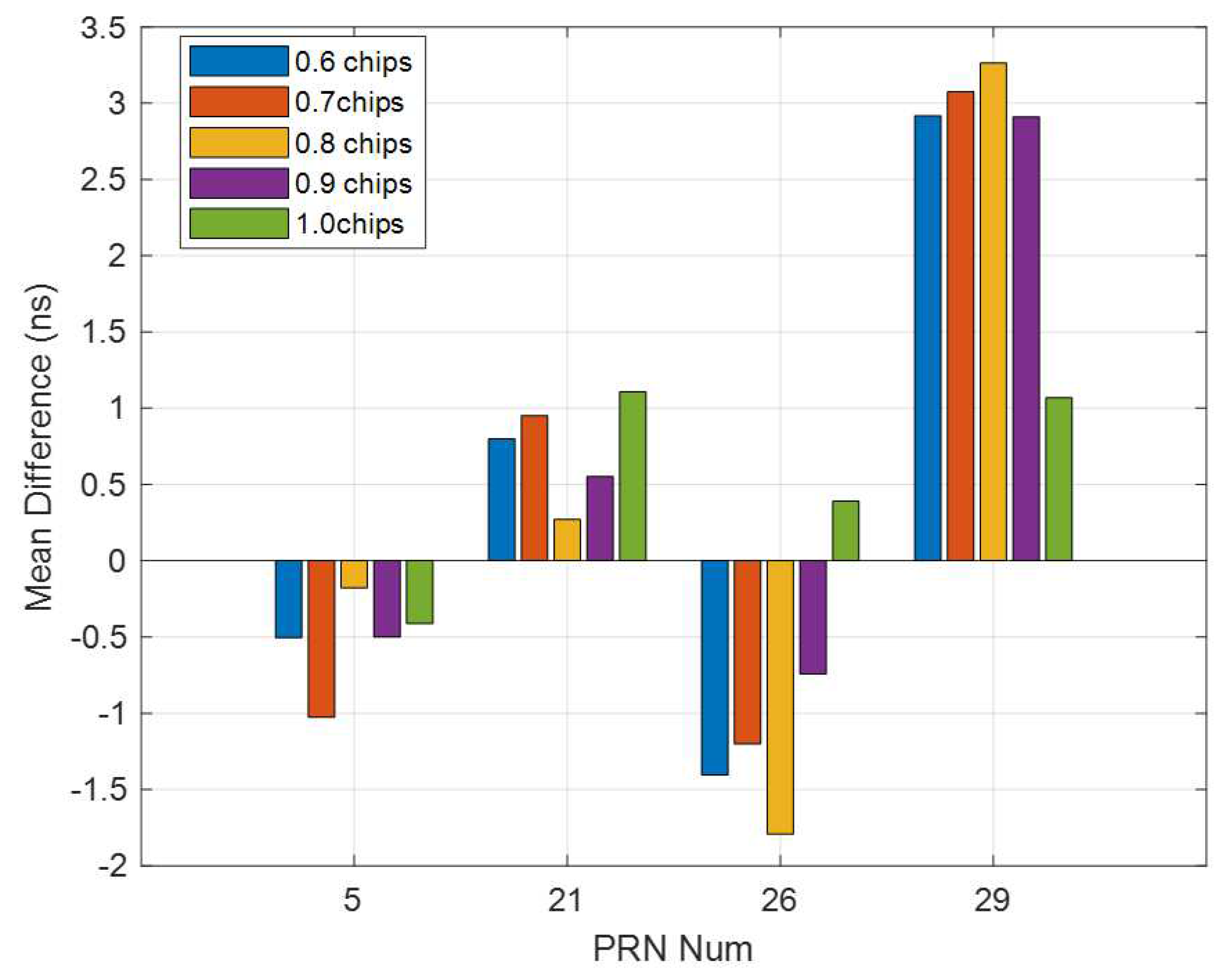Sensors 21 00443 g008 Sensors 21 00443 g008