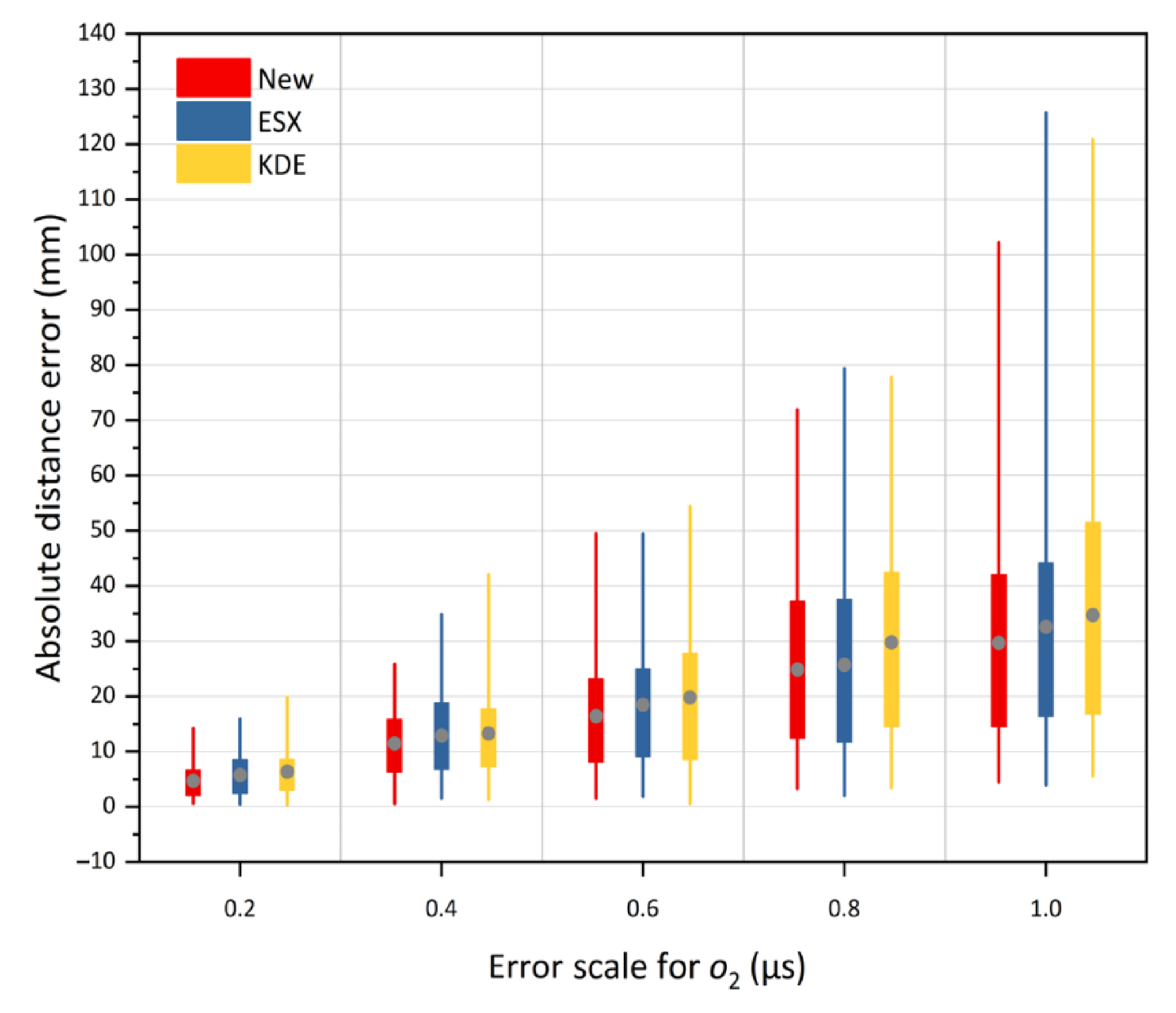 Sensors 21 00459 g011