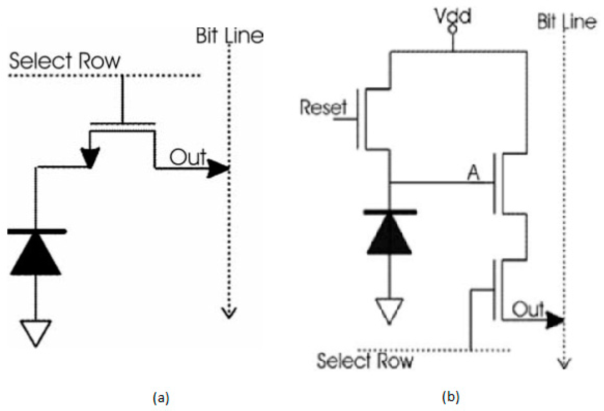 Sensors 21 00488 g004