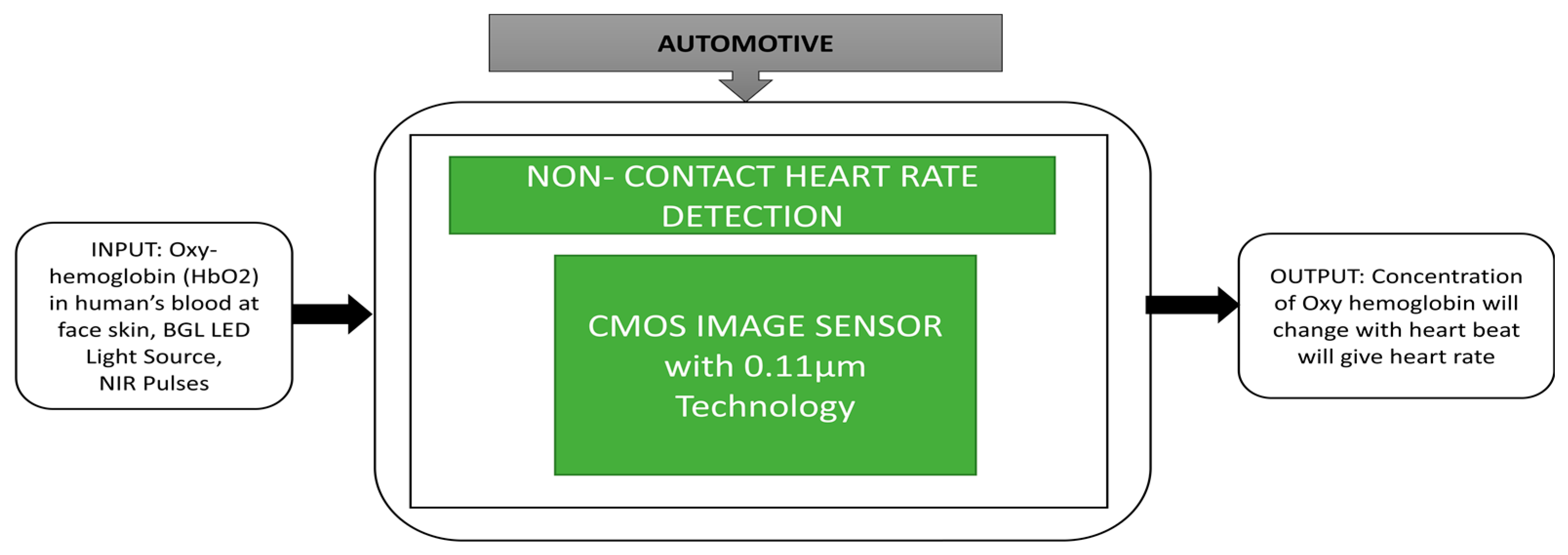 Sensors 21 00488 g046