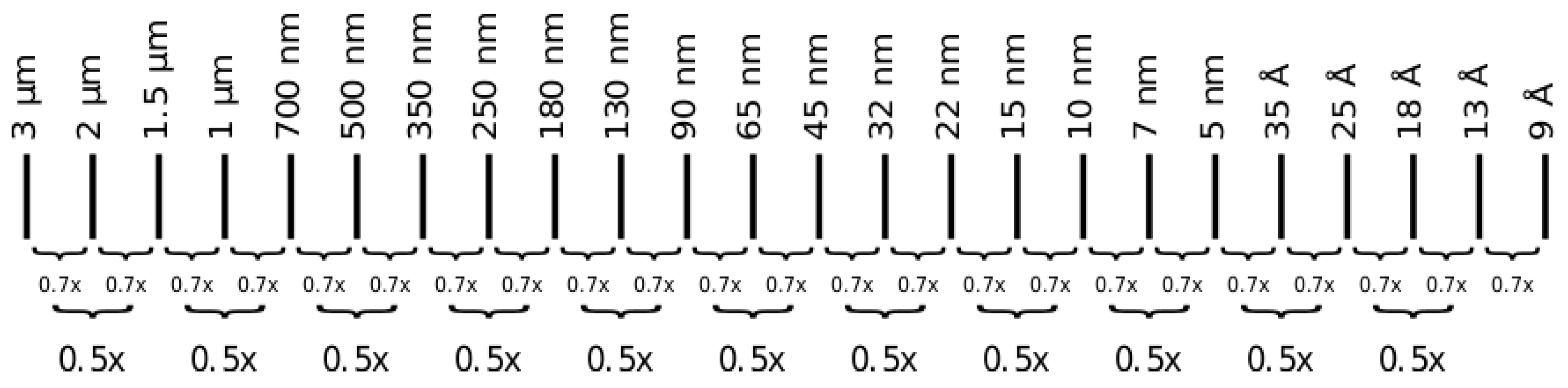 Sensors 21 00488 g063