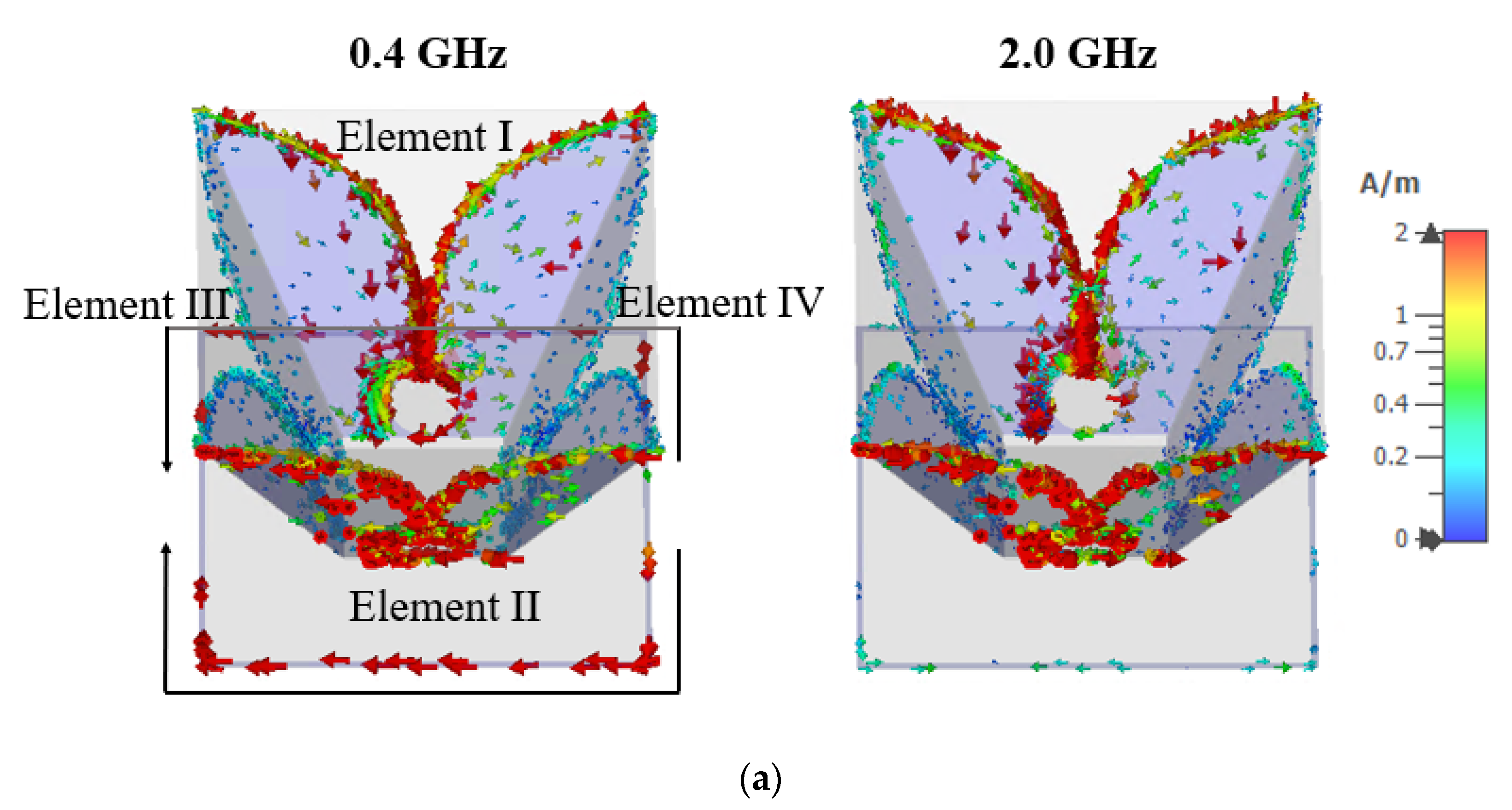 Sensors 21 00503 g005a