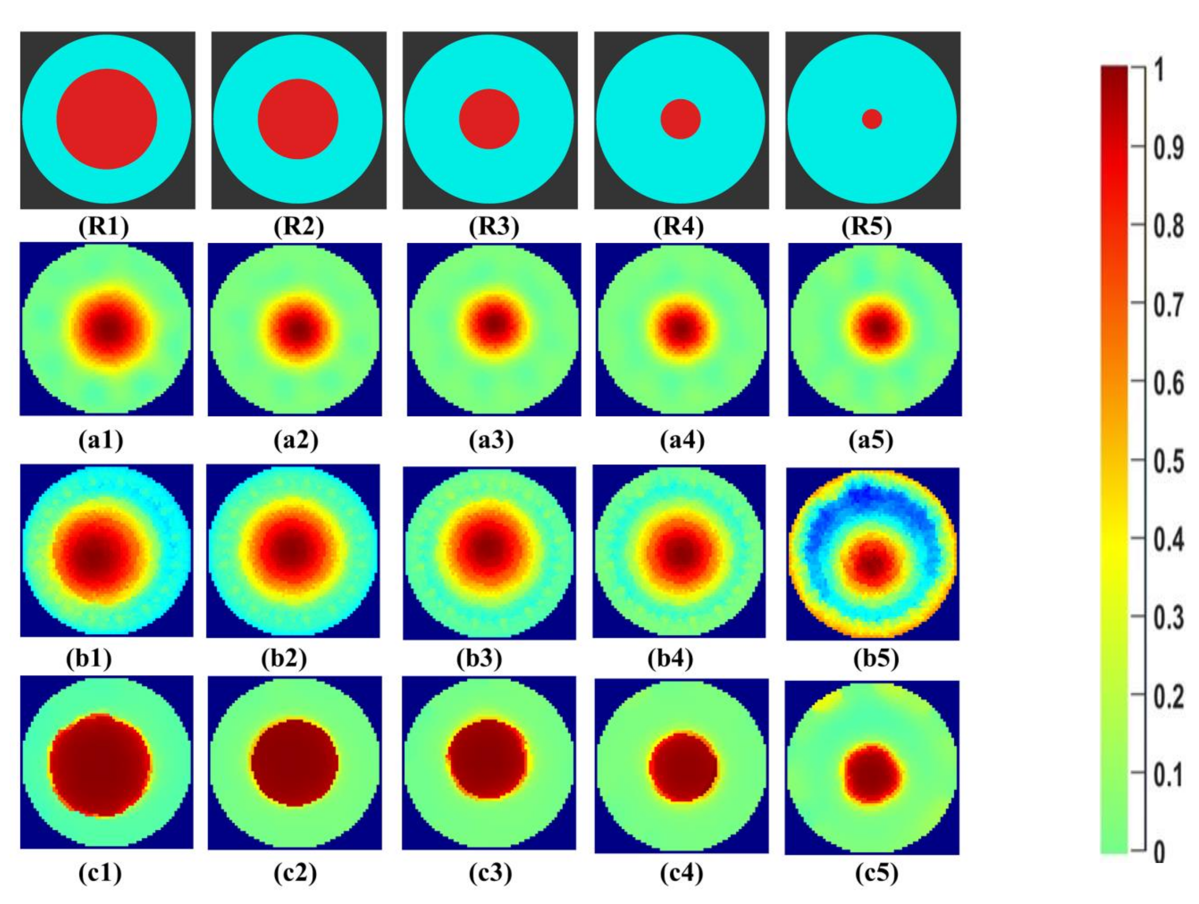 Sensors 21 00564 g008 Sensors 21 00564 g008