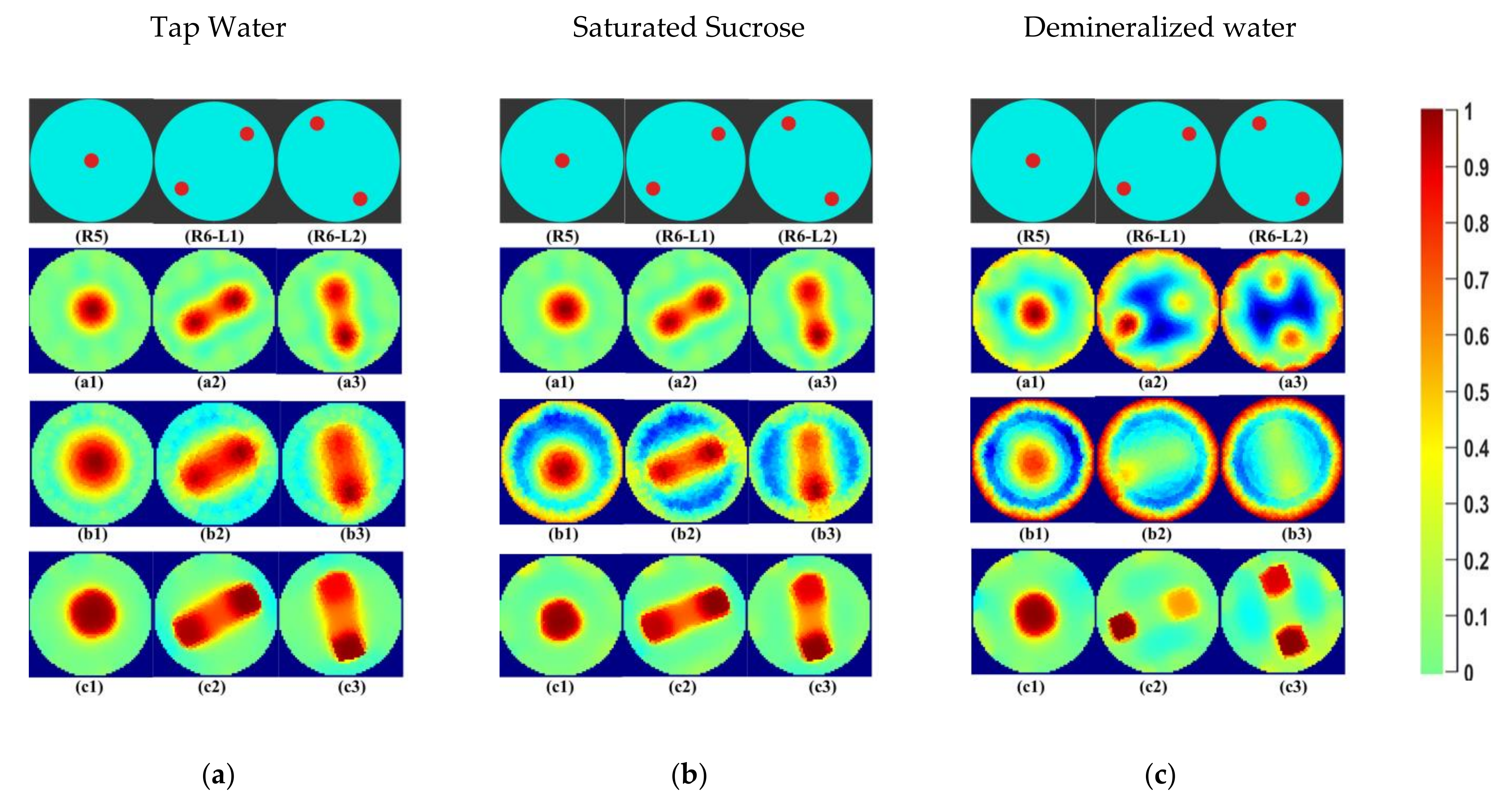 Sensors 21 00564 g011 Sensors 21 00564 g011