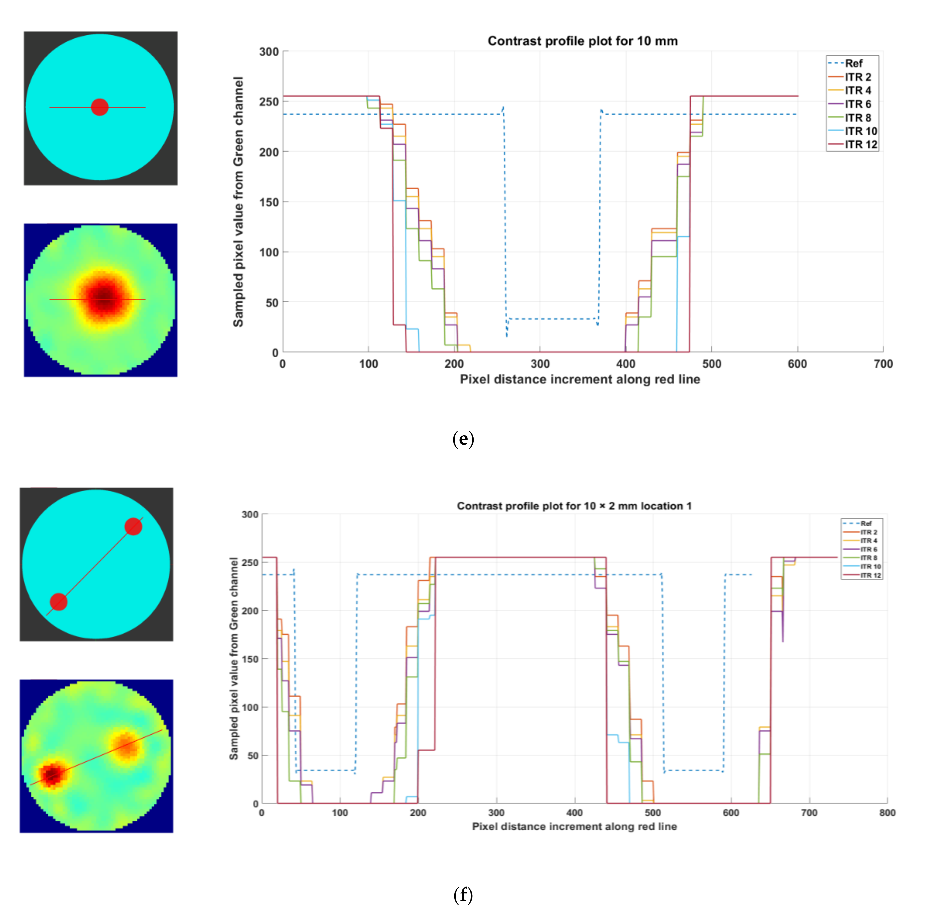 Sensors 21 00564 g0a1c Sensors 21 00564 g0a1c