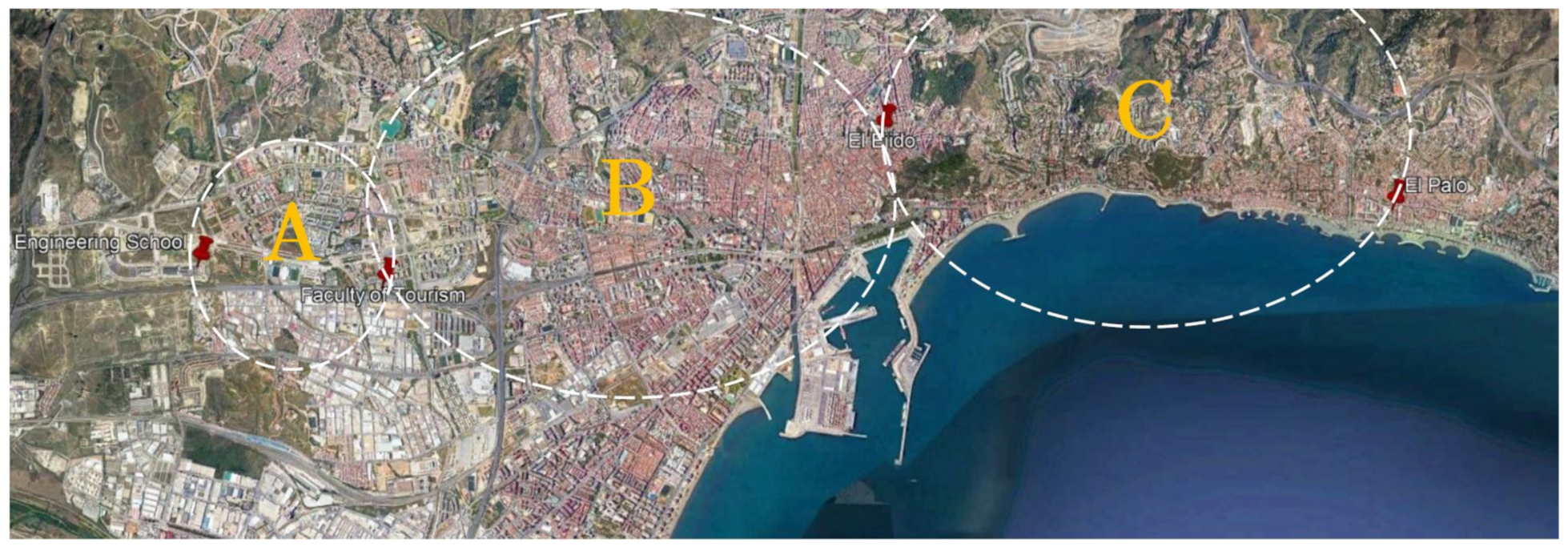 Sensors 21 00567 g007 Sensors 21 00567 g007