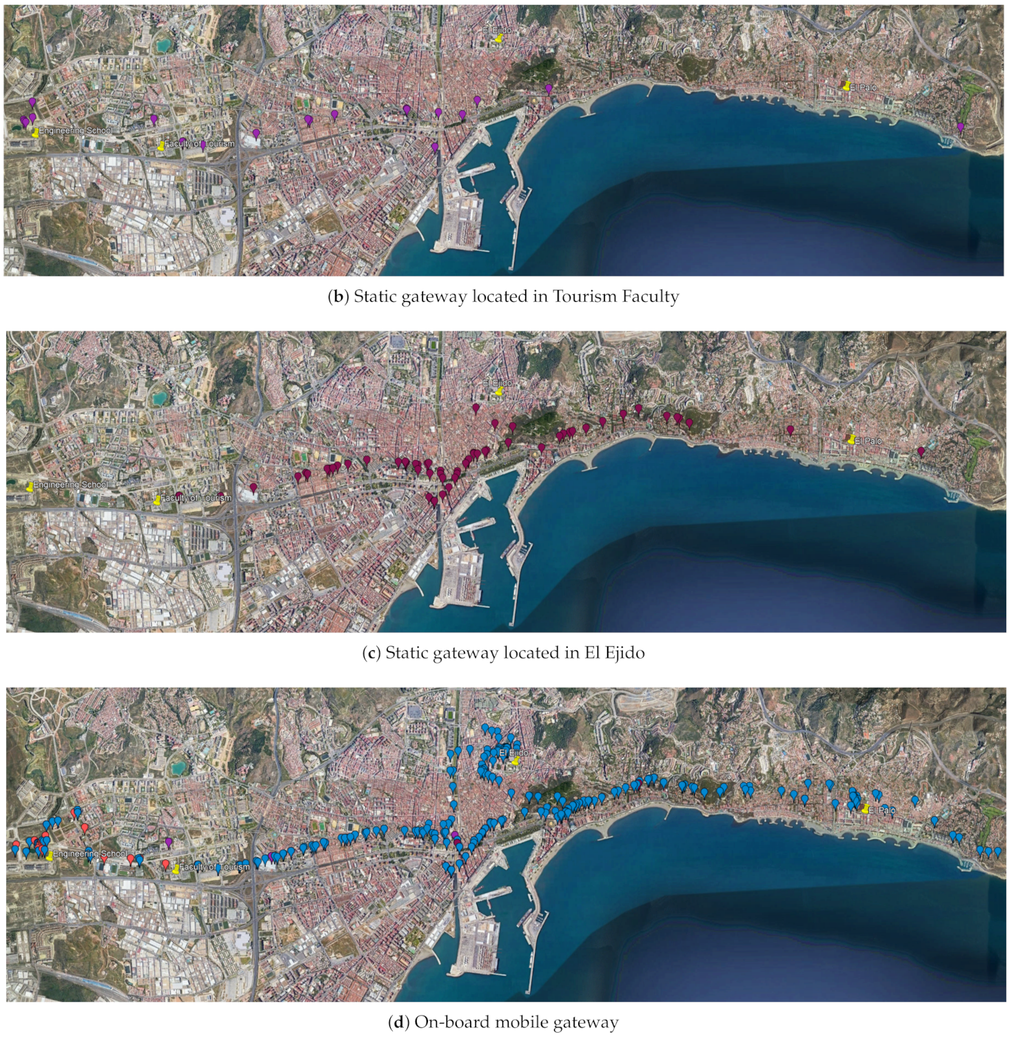 Sensors 21 00567 g013b Sensors 21 00567 g013b