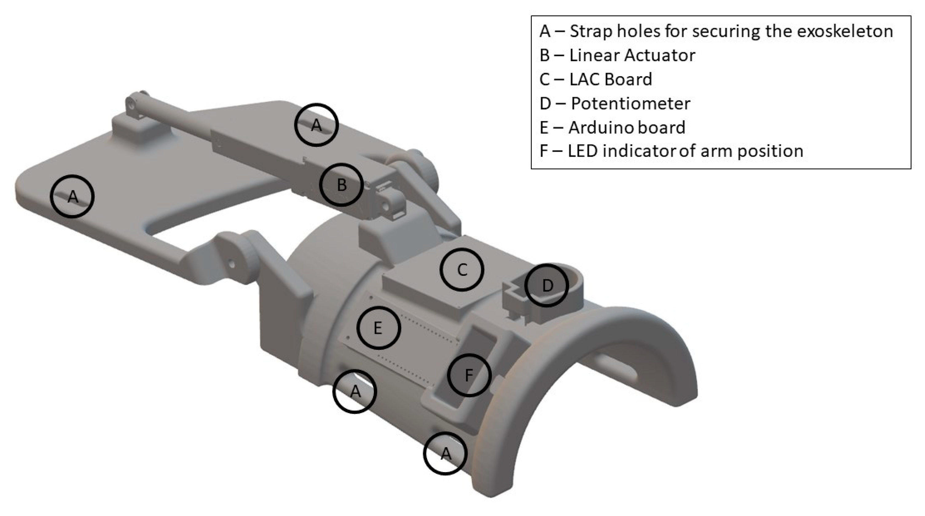 Sensors 21 00572 g004